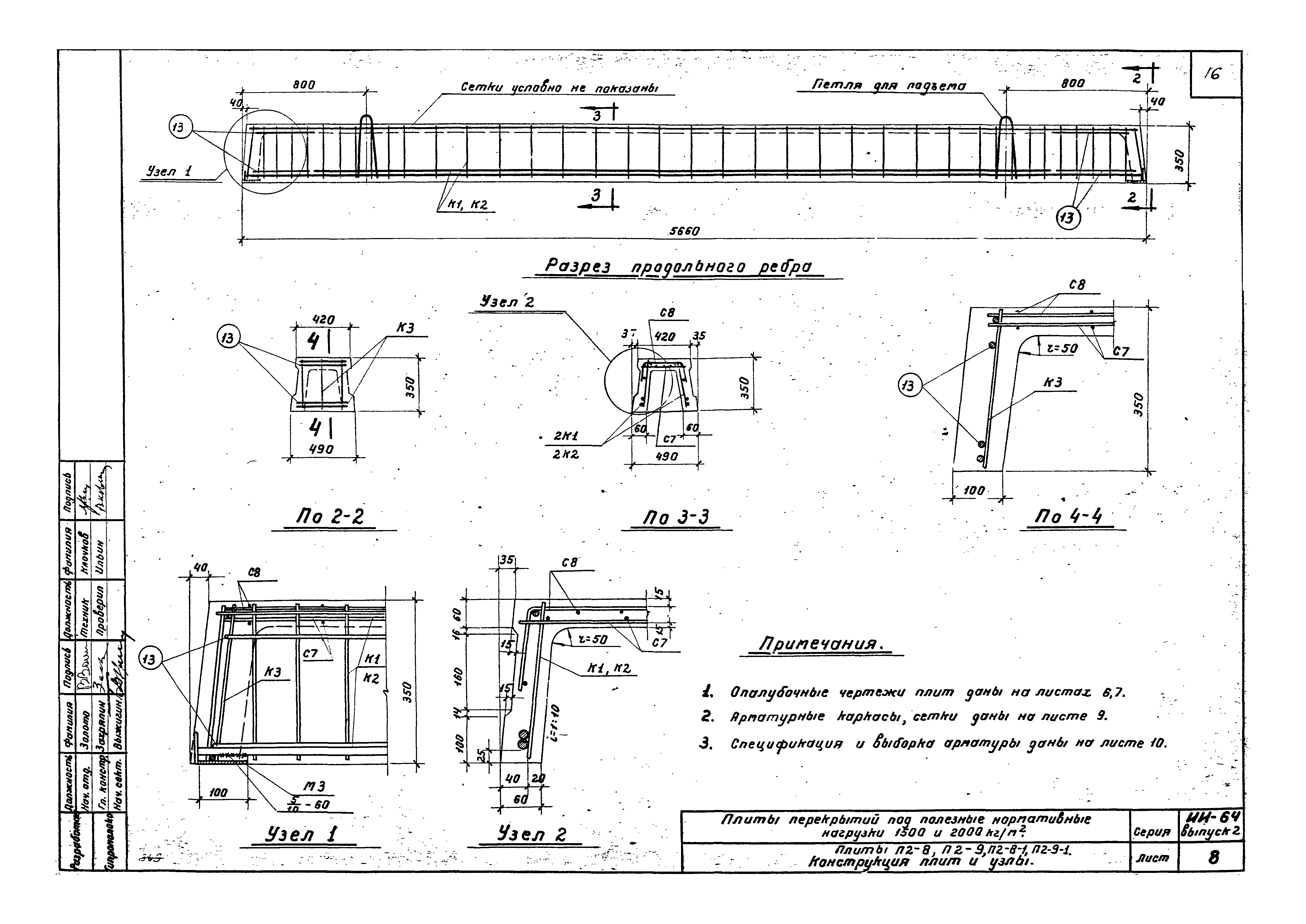 Серия ИИ-64