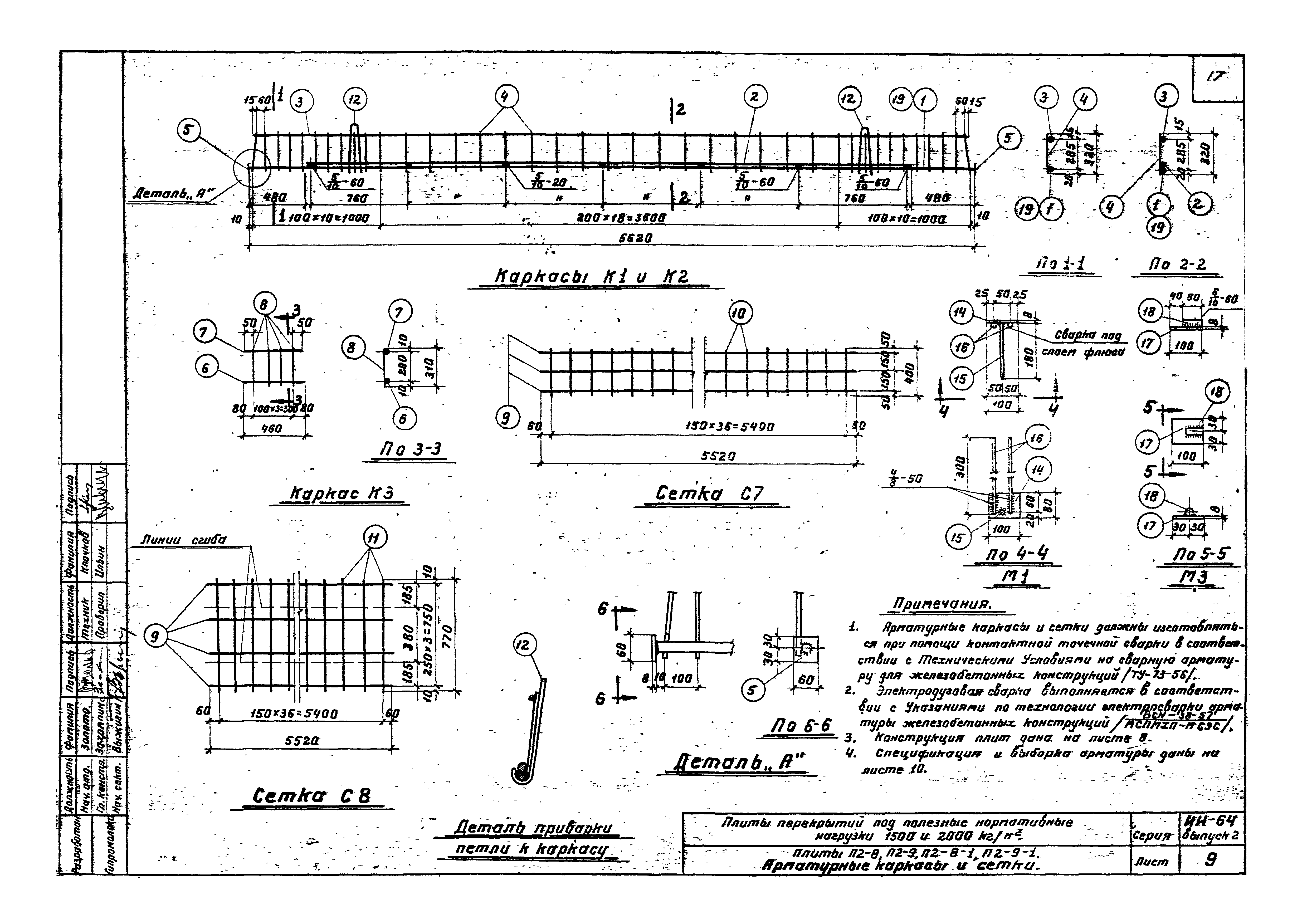 Серия ИИ-64