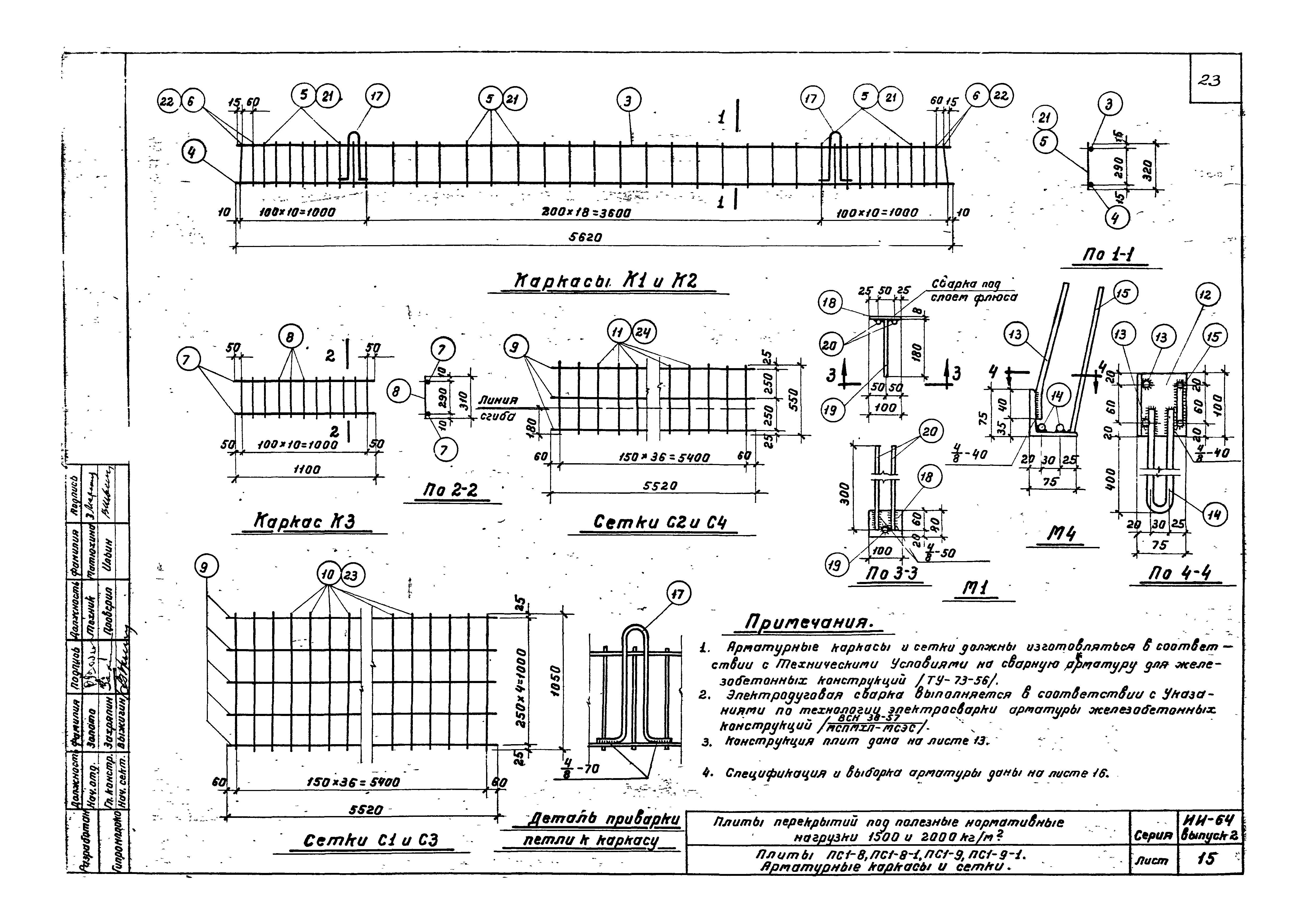 Серия ИИ-64