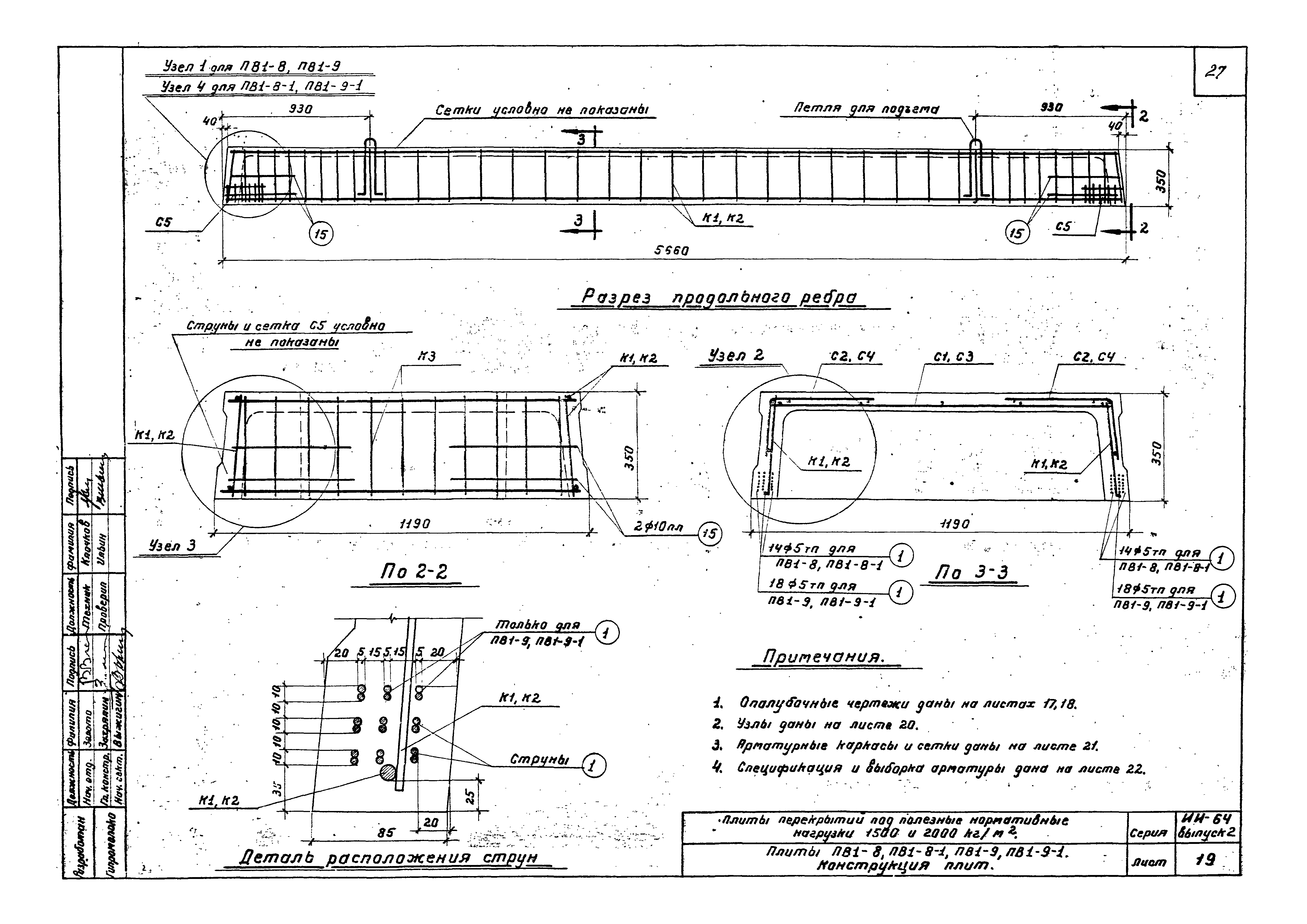 Серия ИИ-64