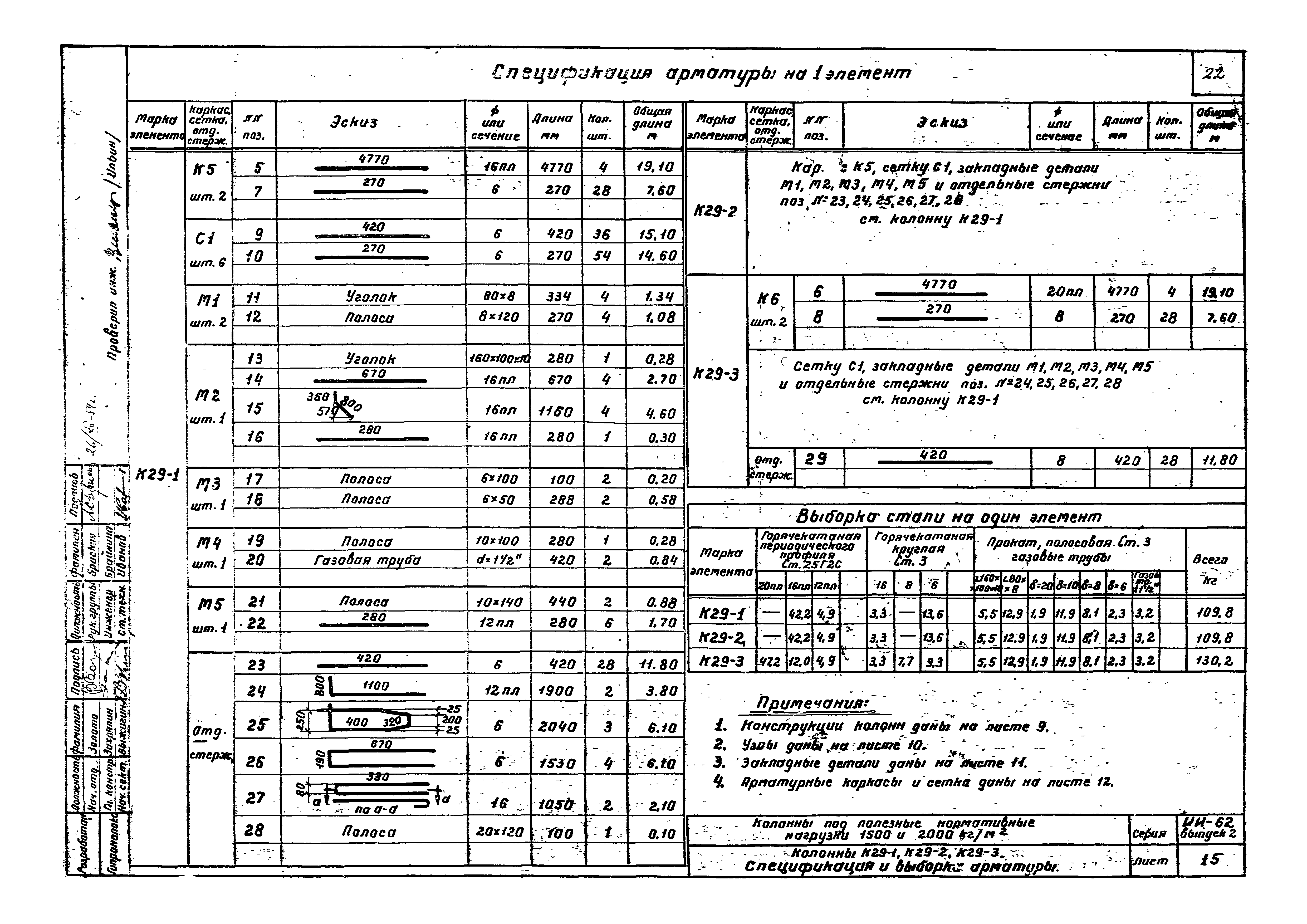 Серия ИИ-62