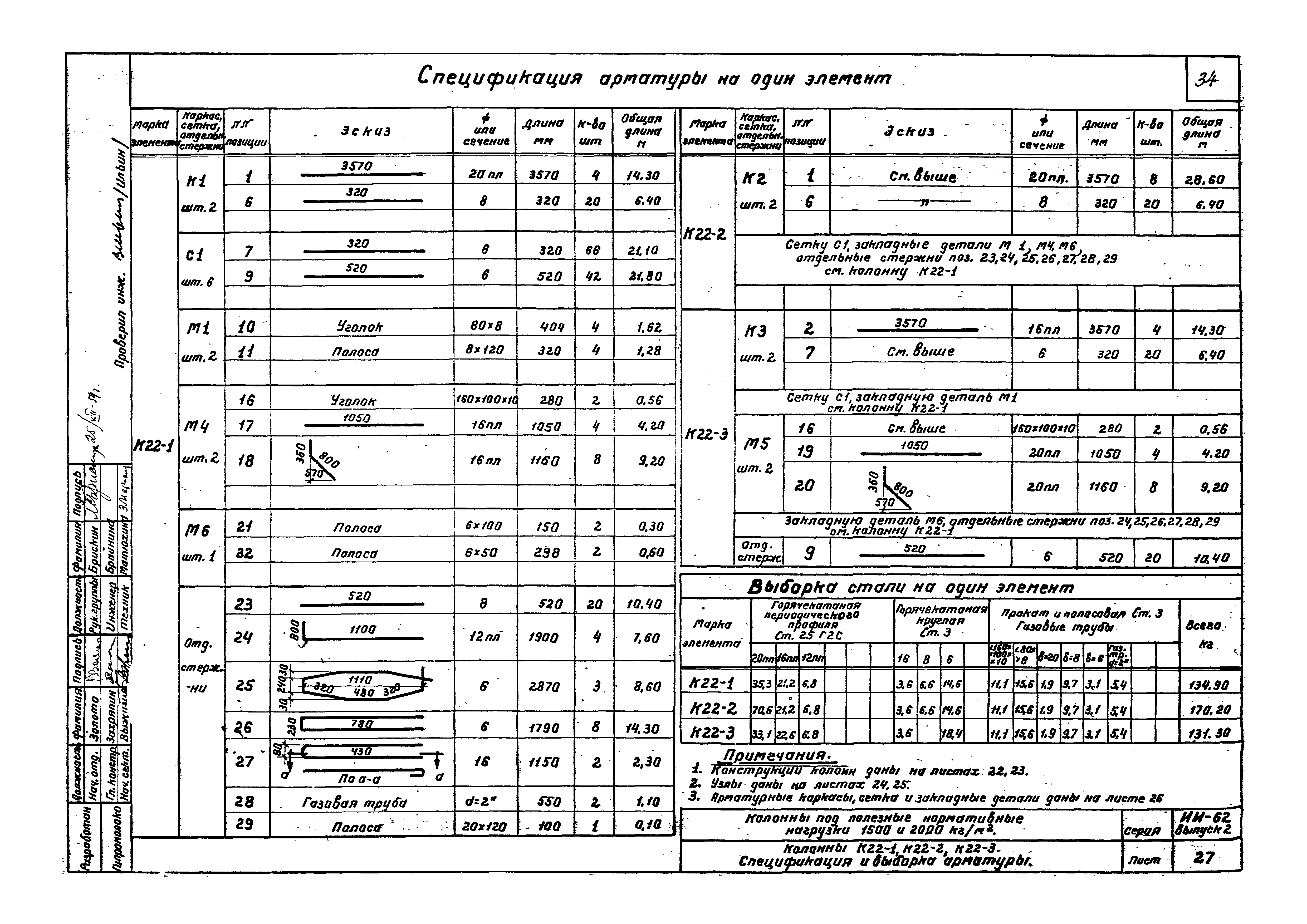 Серия ИИ-62