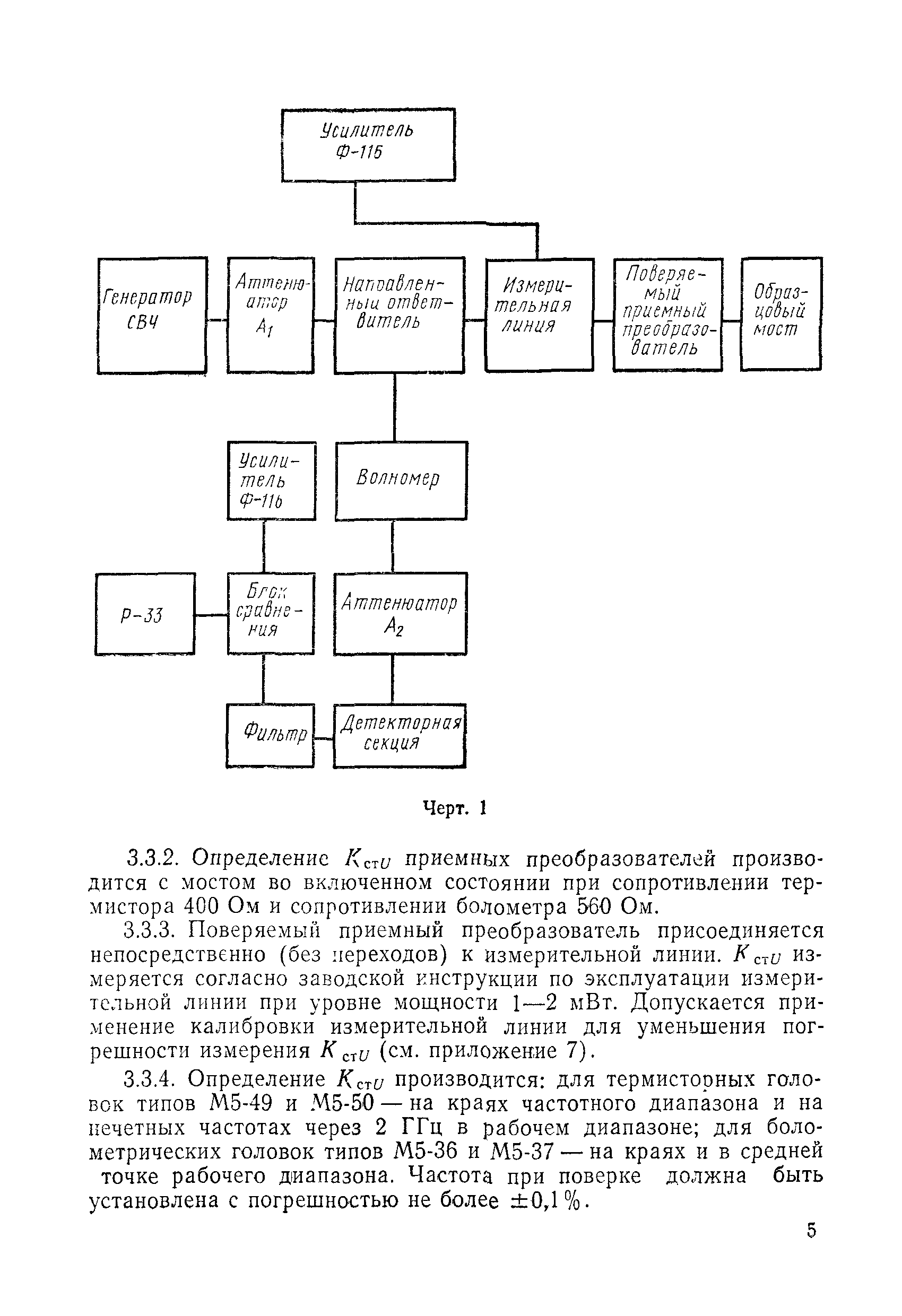 МИ 80-76