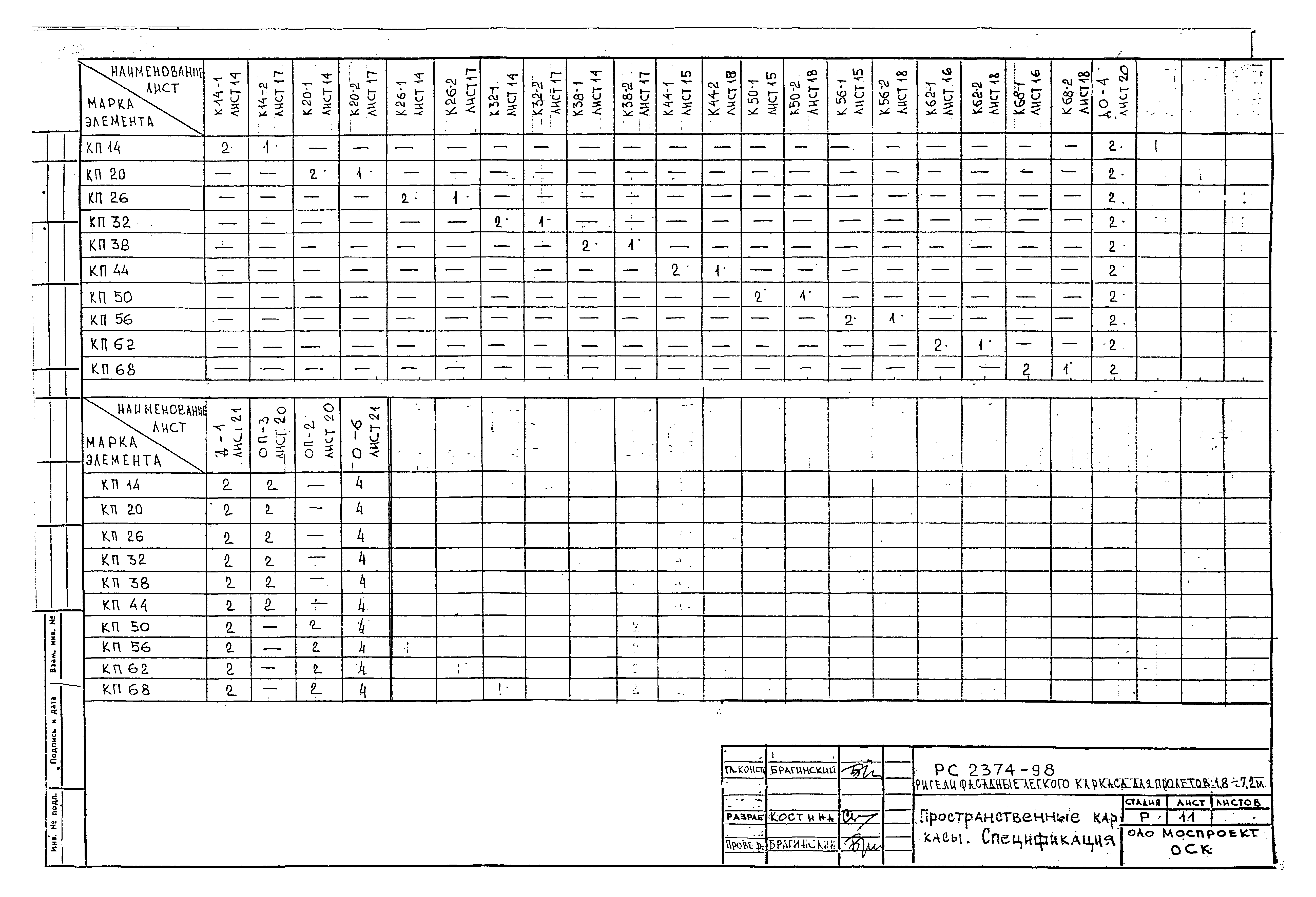 РС 2374-98