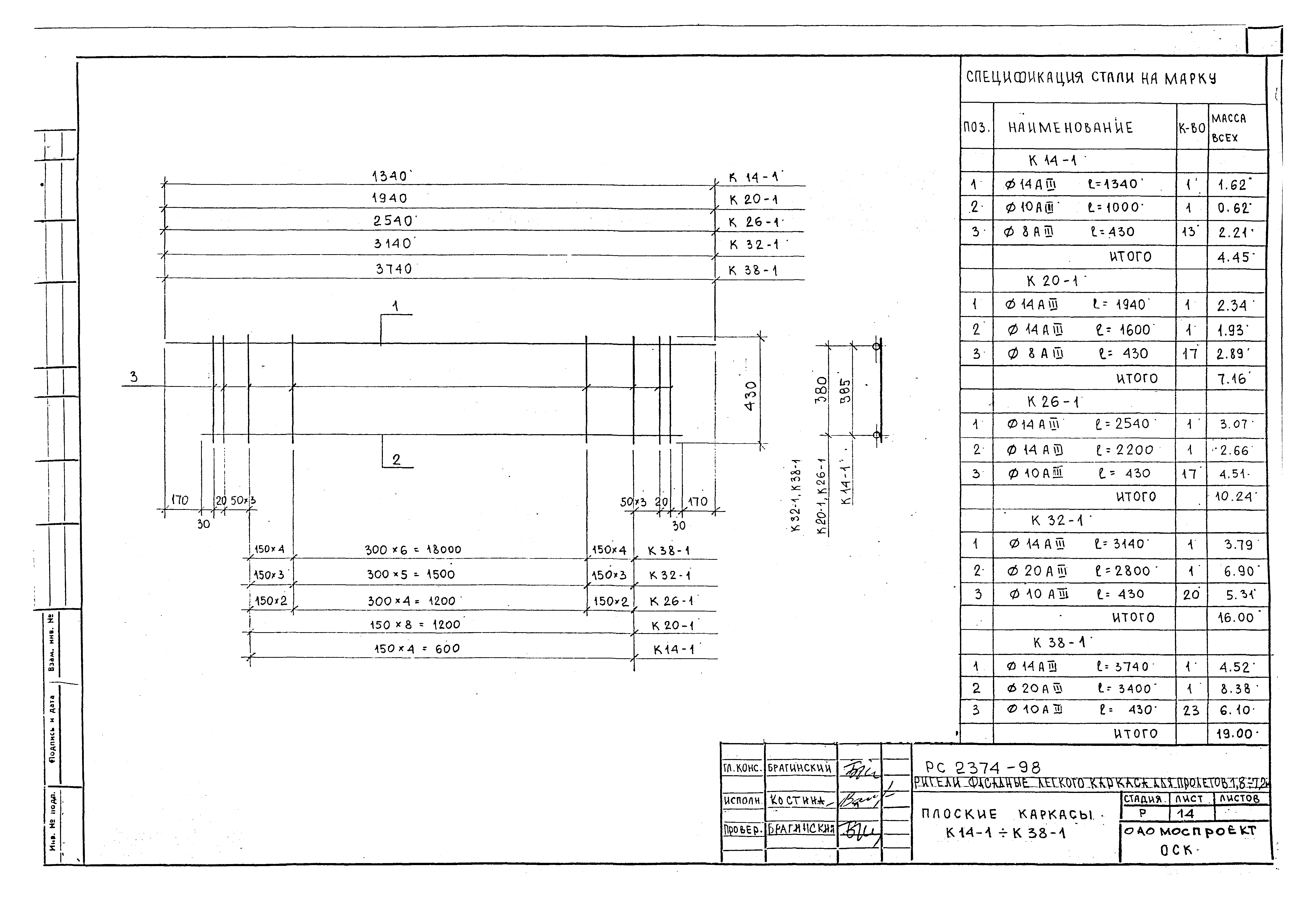 РС 2374-98