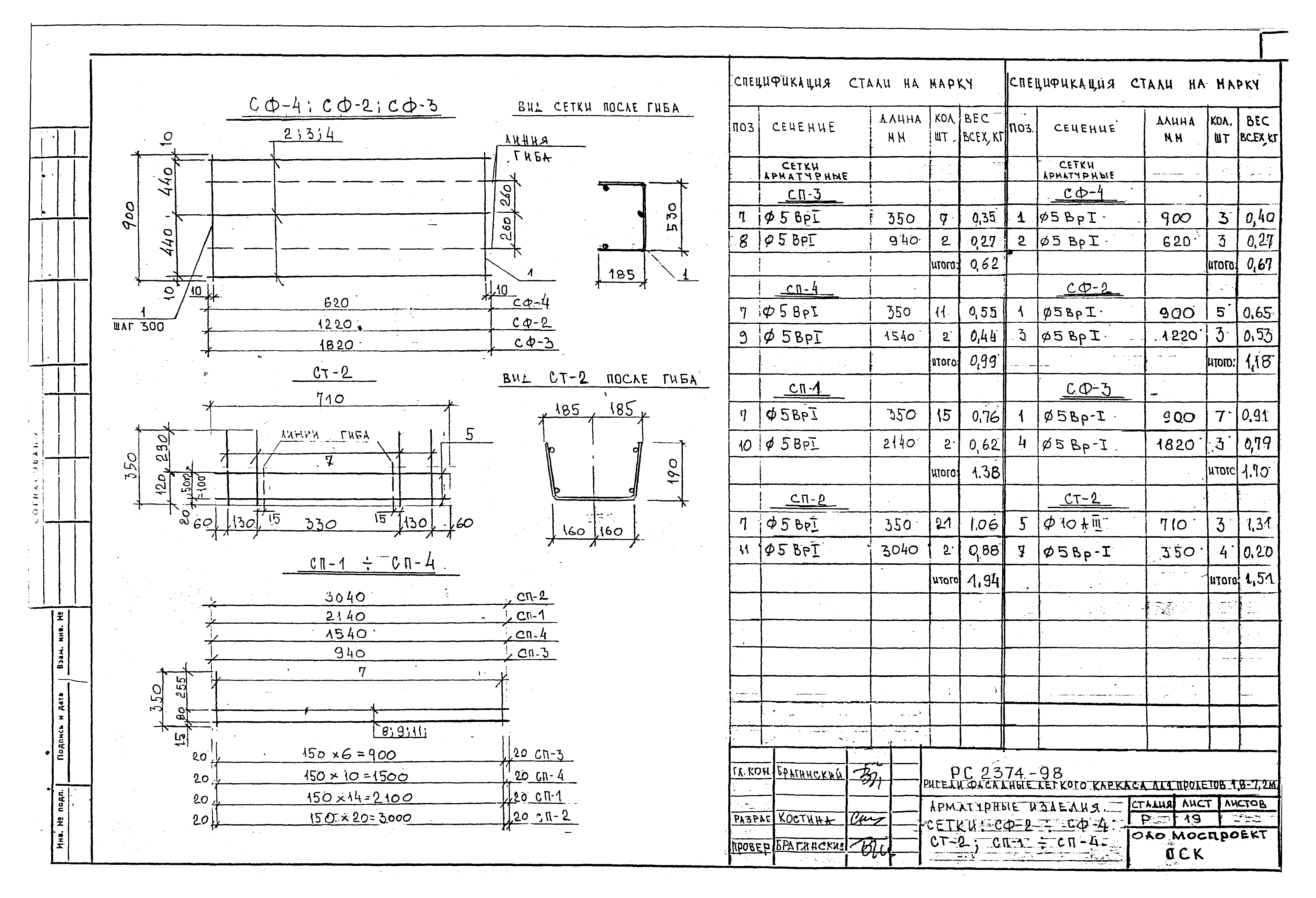 РС 2374-98