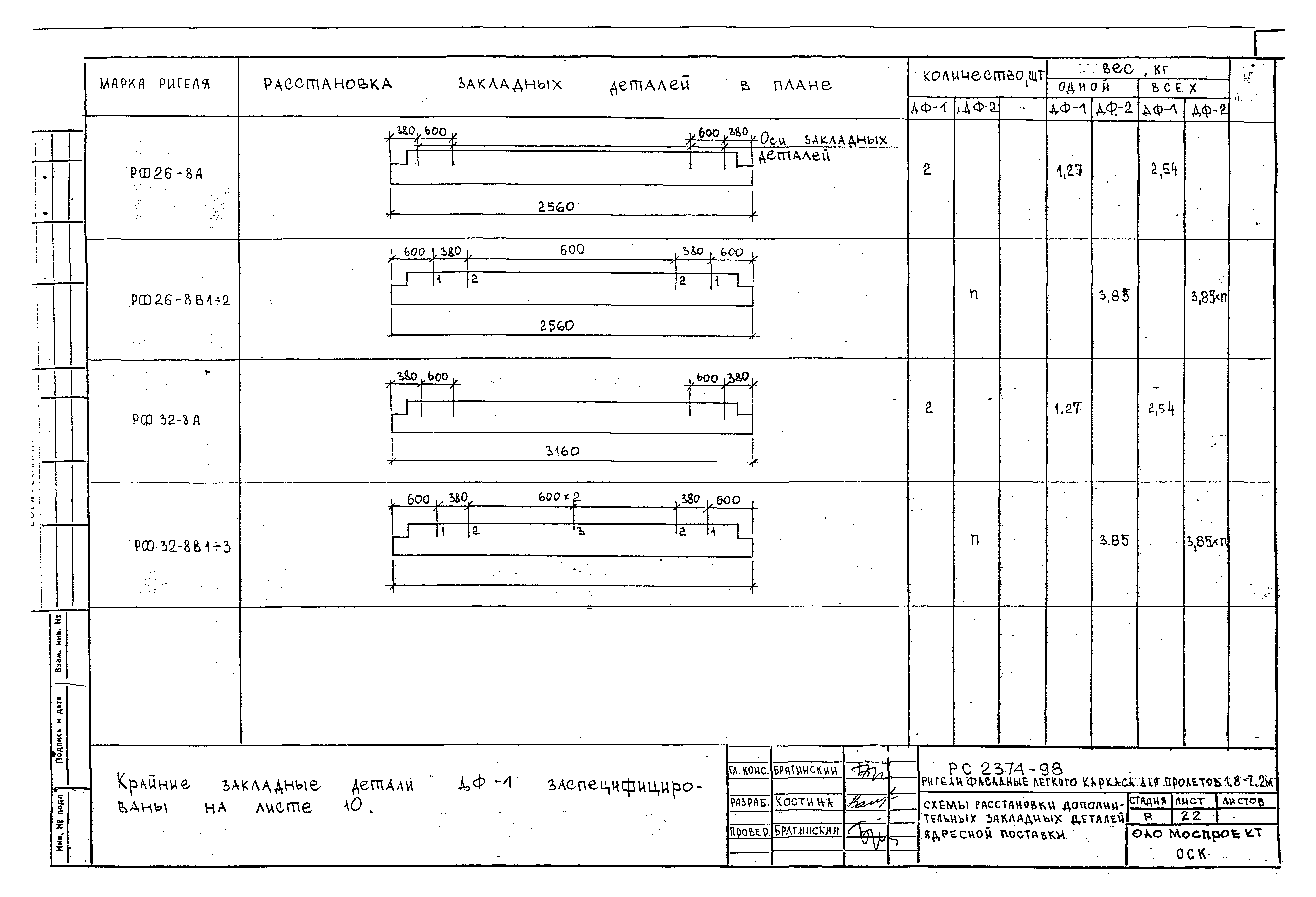 РС 2374-98