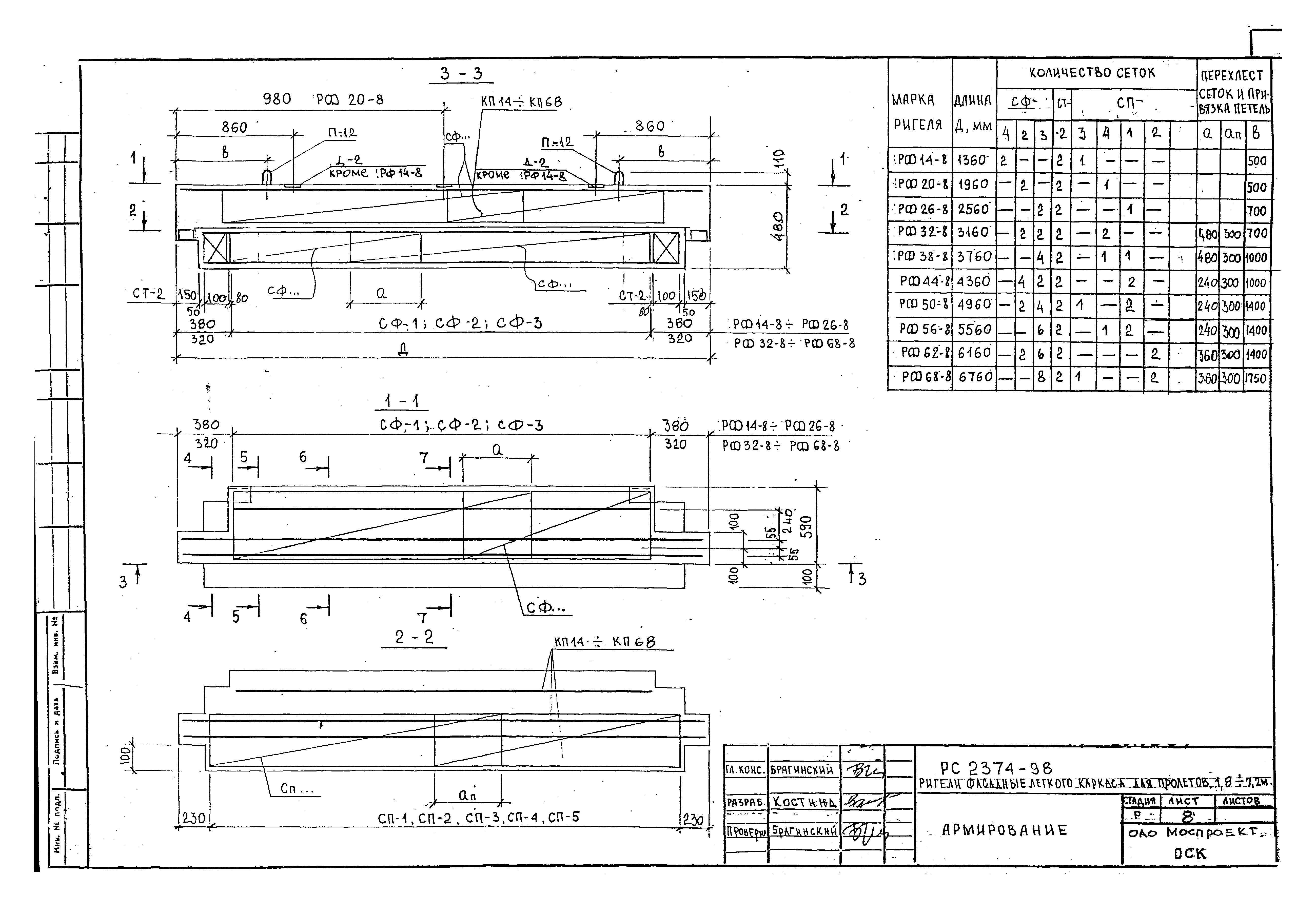 РС 2374-98