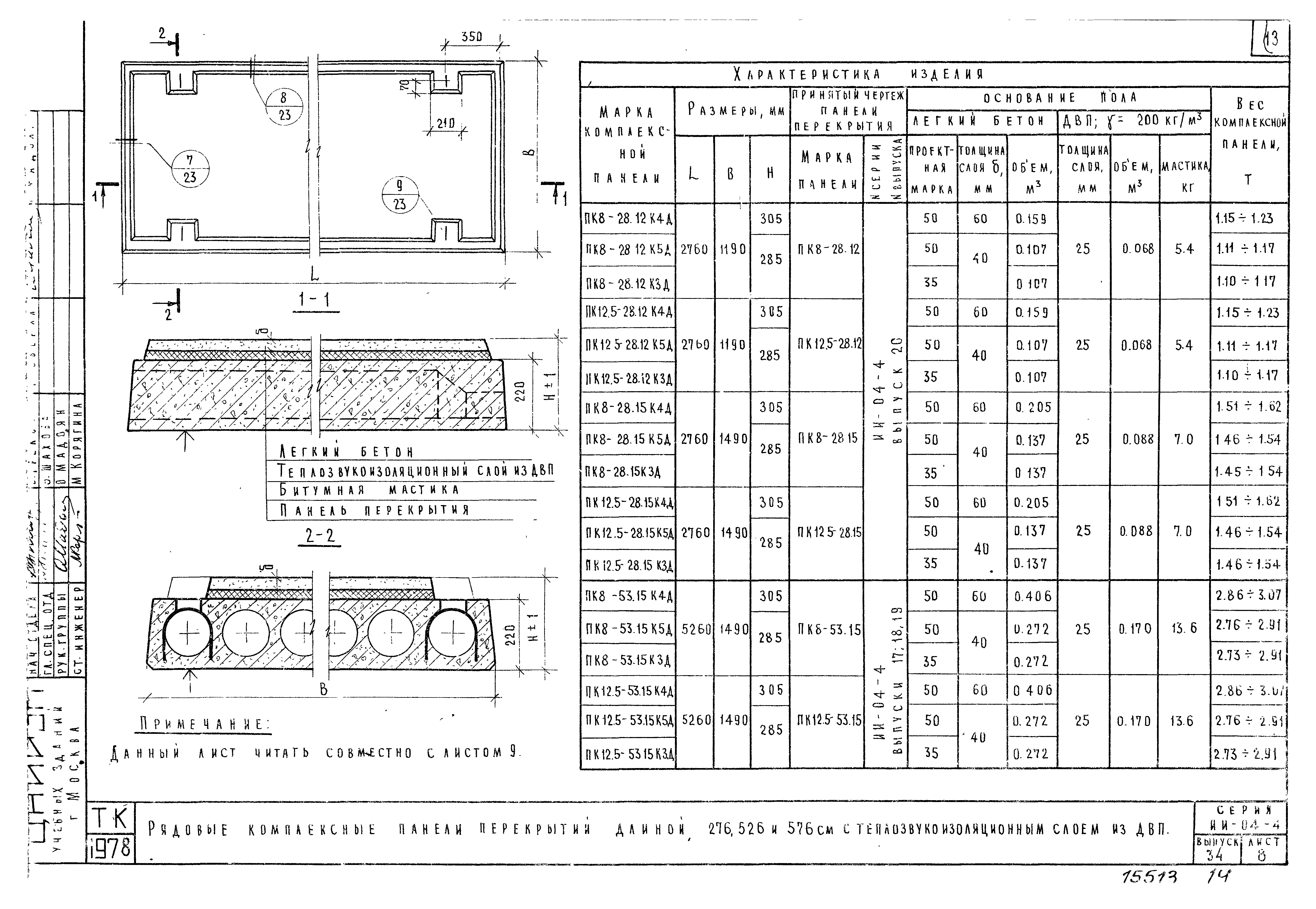 Серия ИИ-04-4