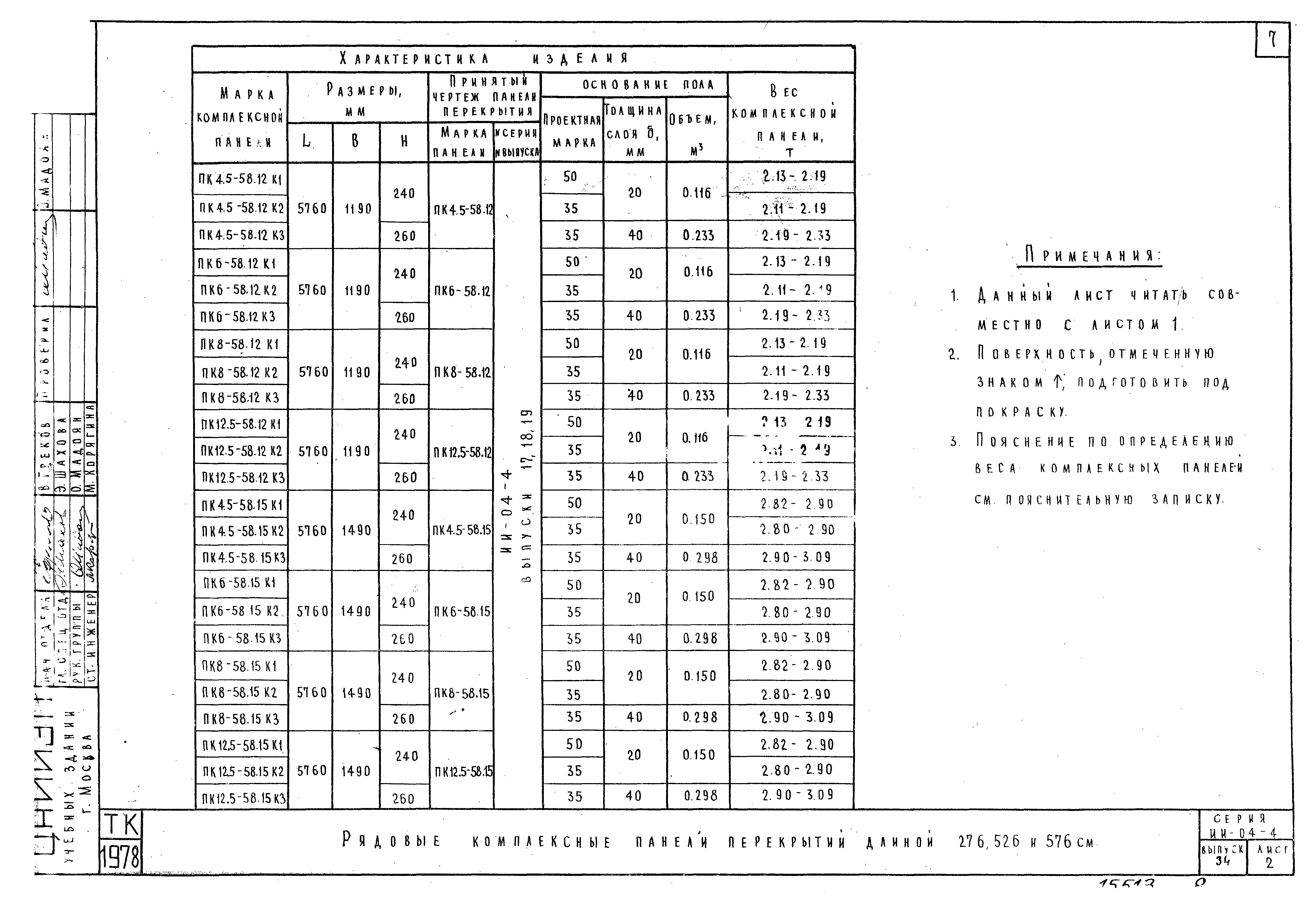 Серия ИИ-04-4