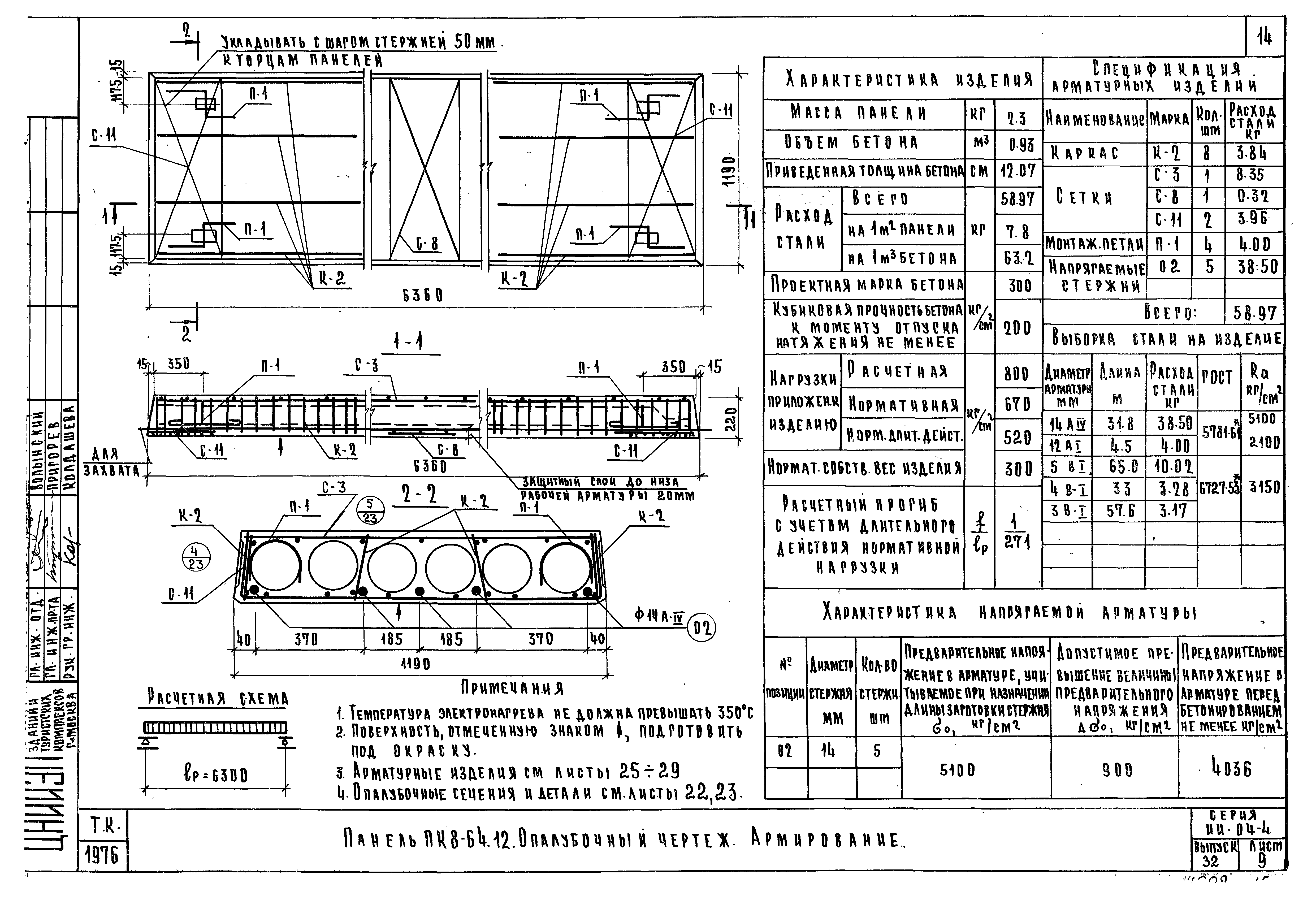 Серия ИИ-04-4