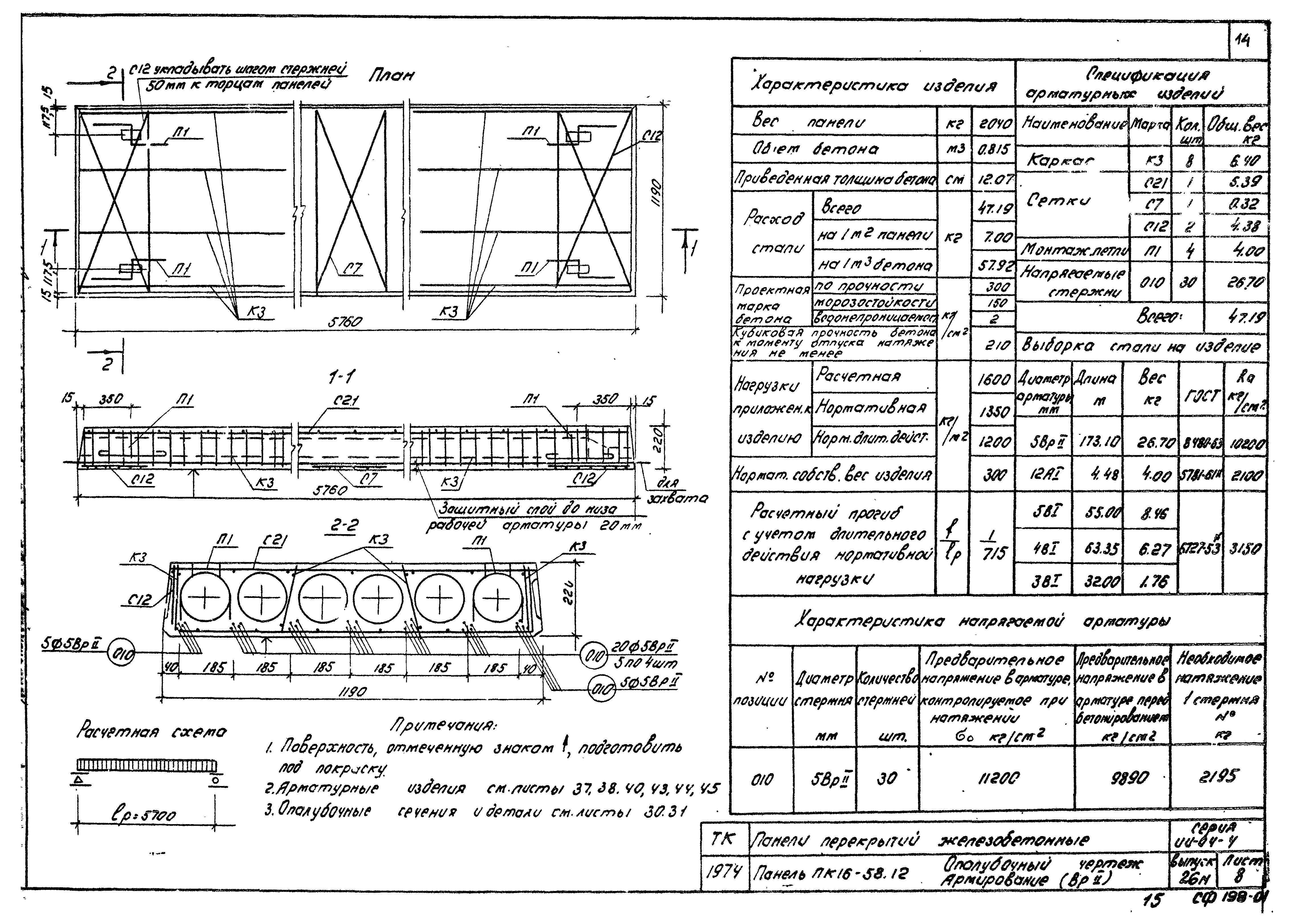 Серия ИИ-04-4