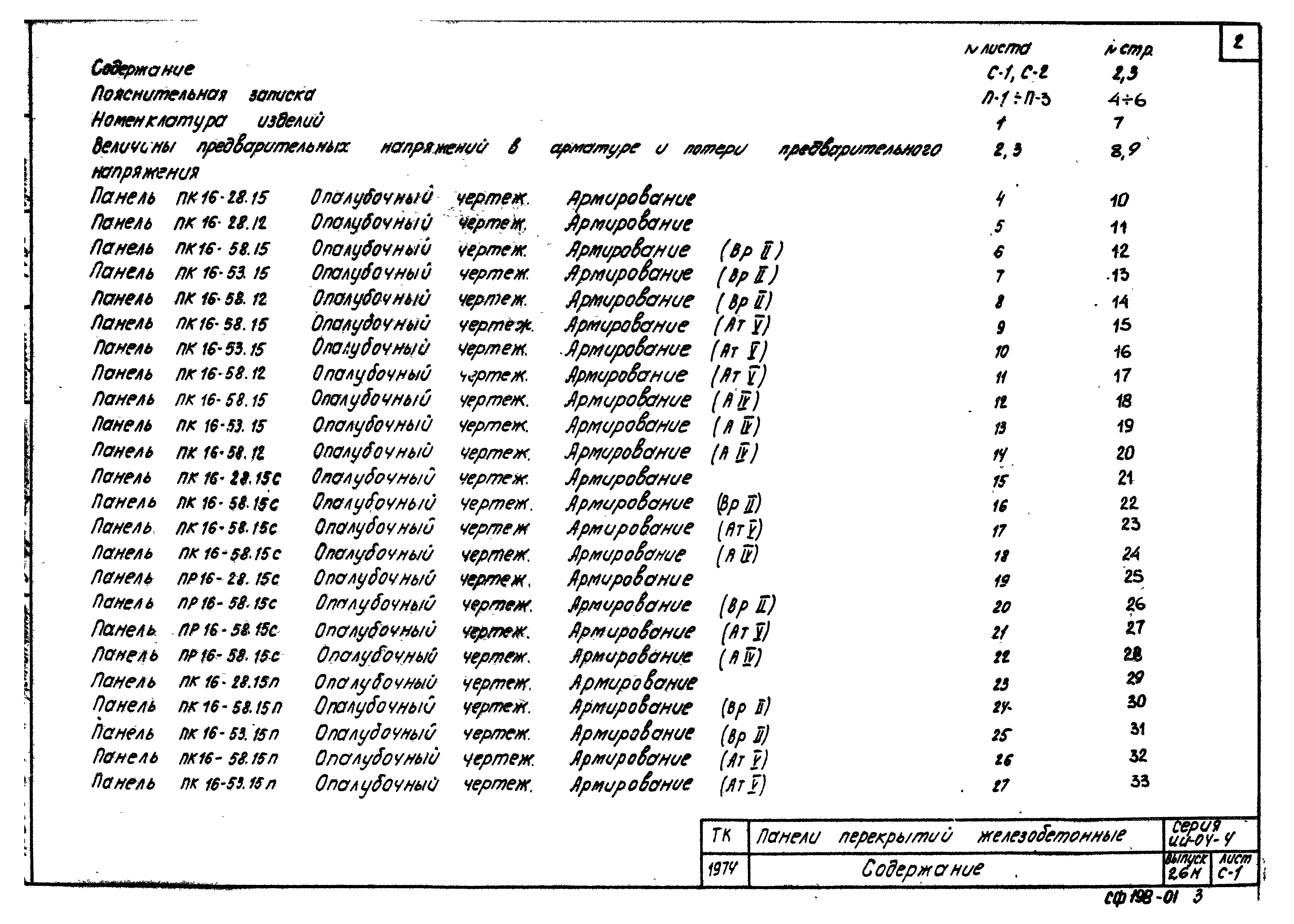 Серия ИИ-04-4