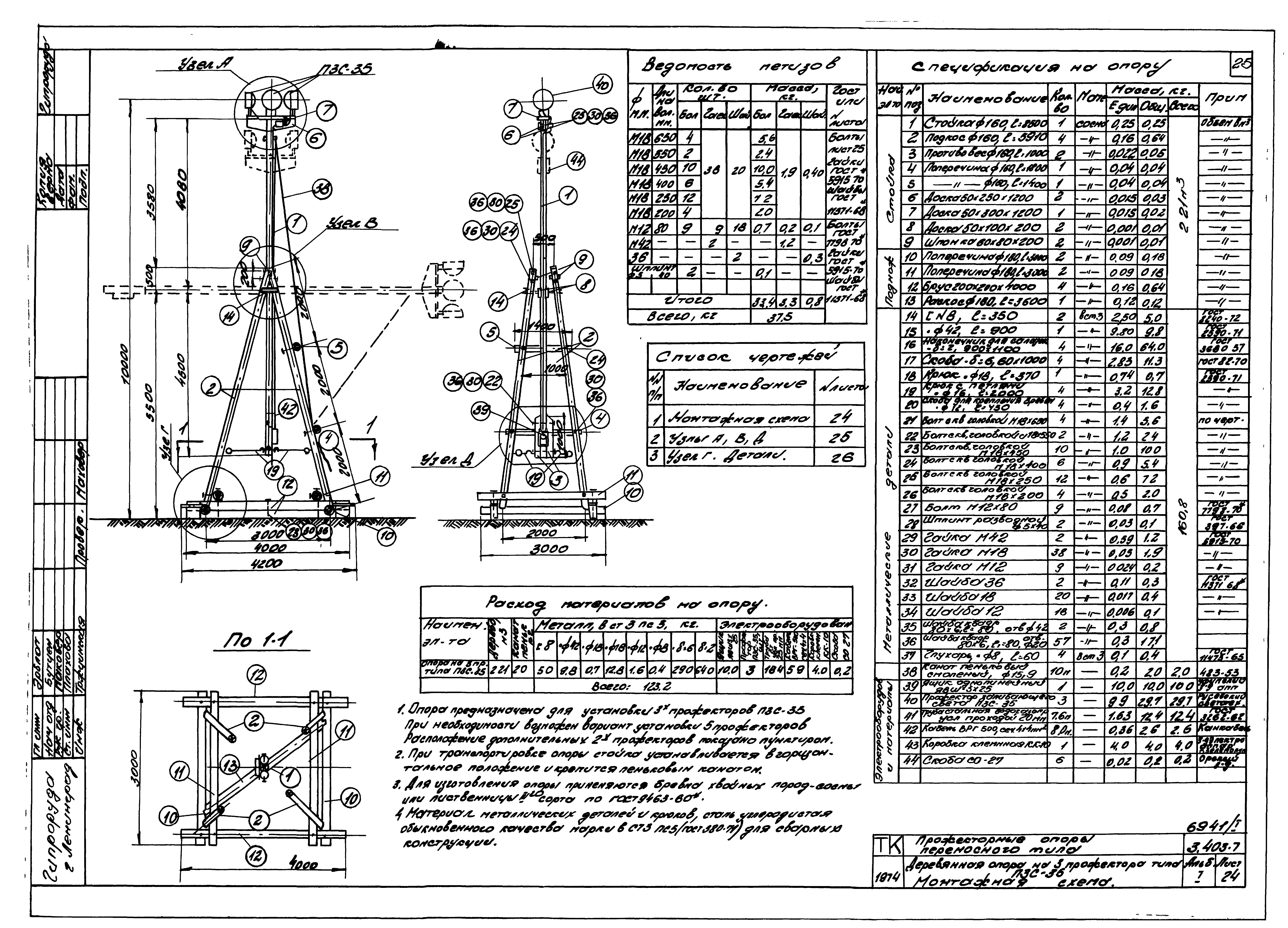 Серия 3.403-7