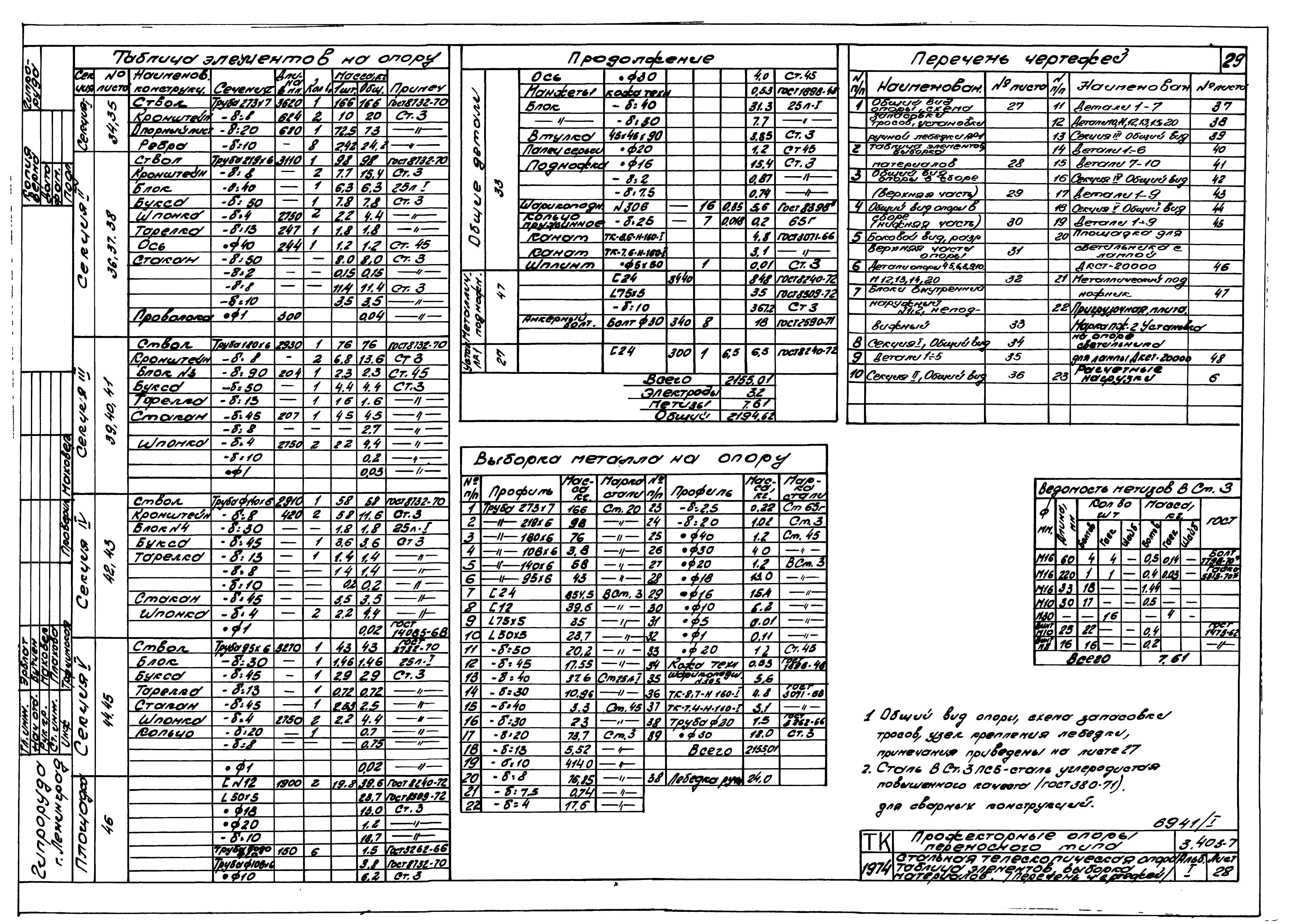 Серия 3.403-7