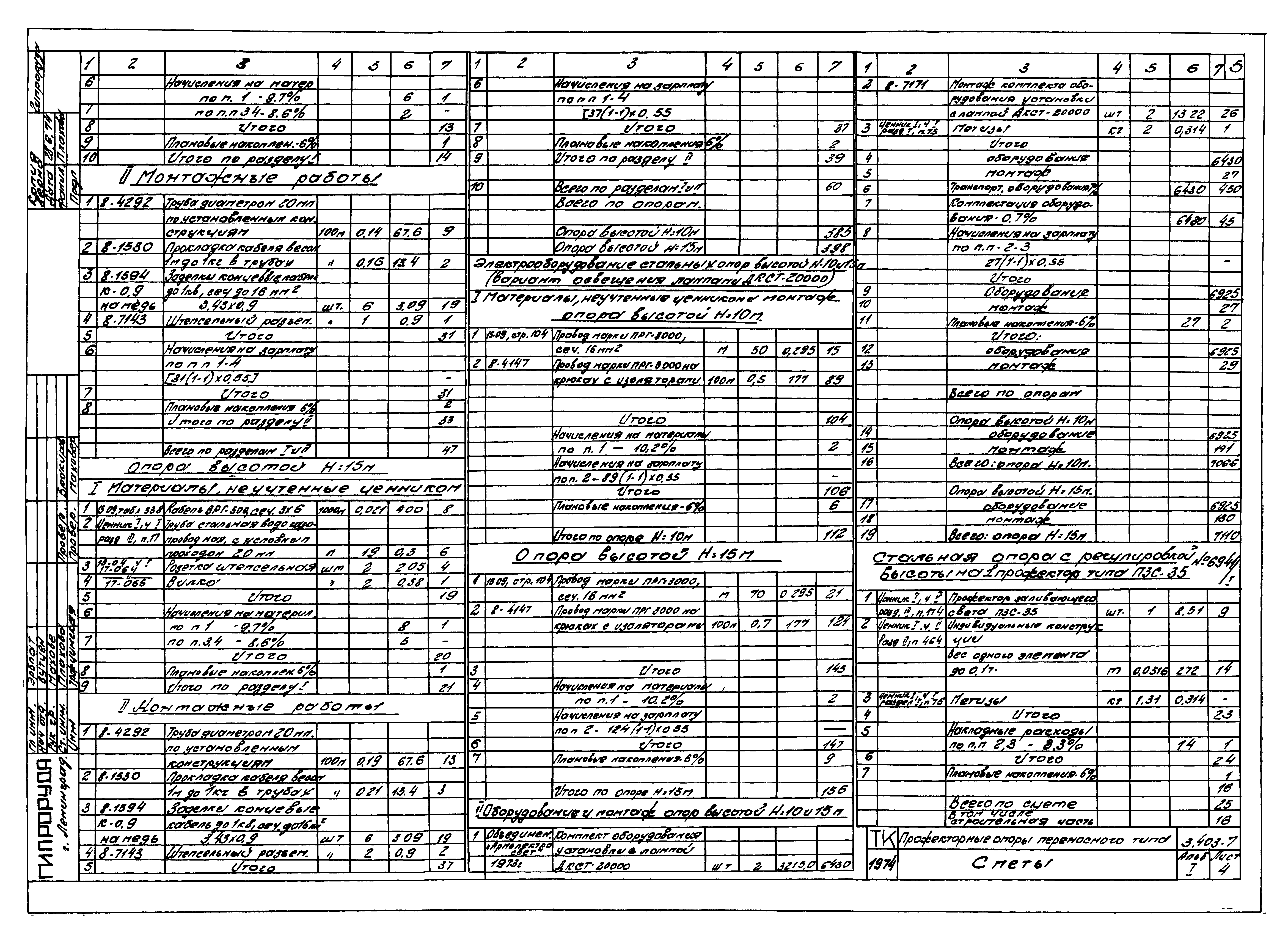 Серия 3.403-7