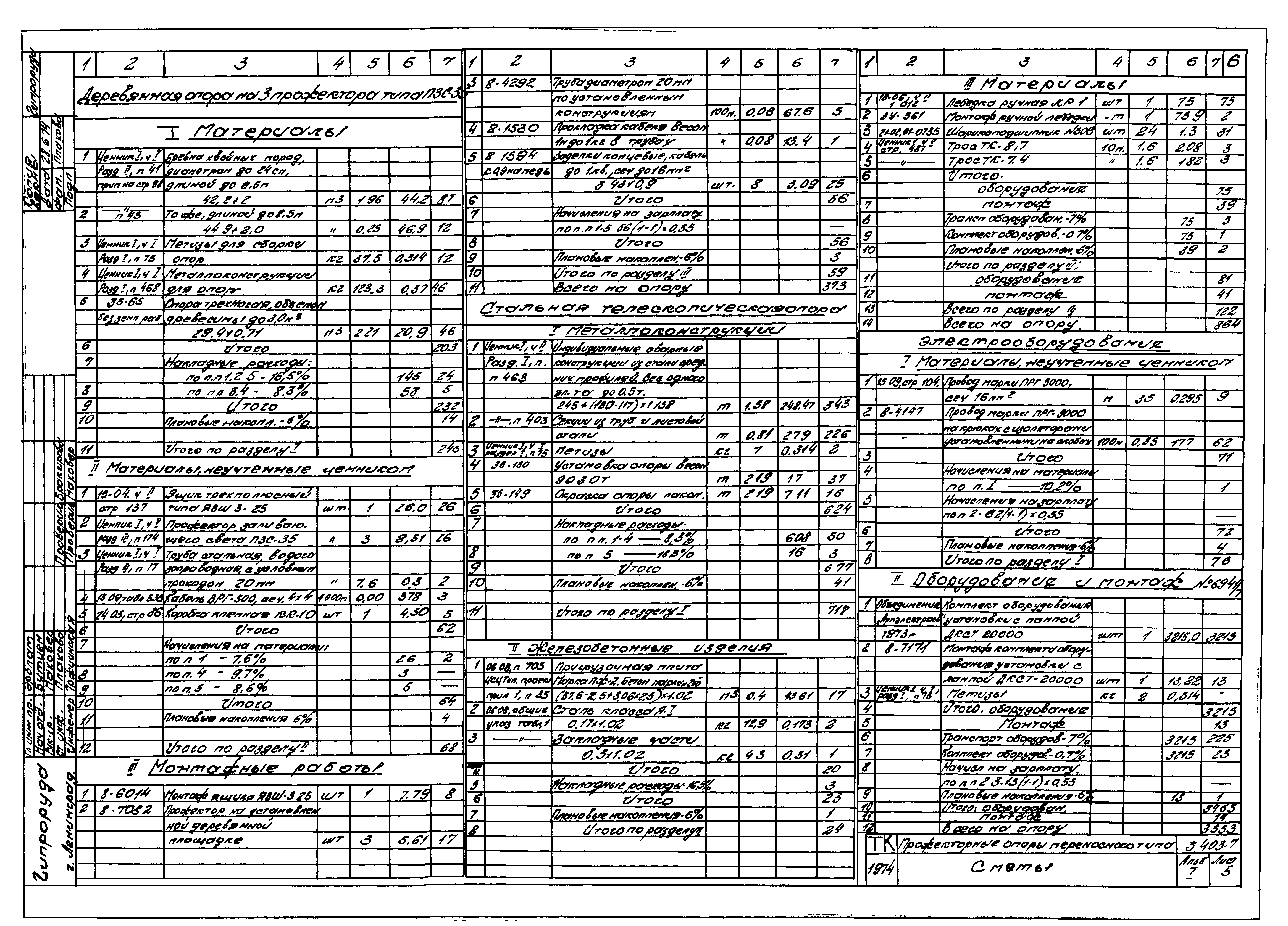 Серия 3.403-7