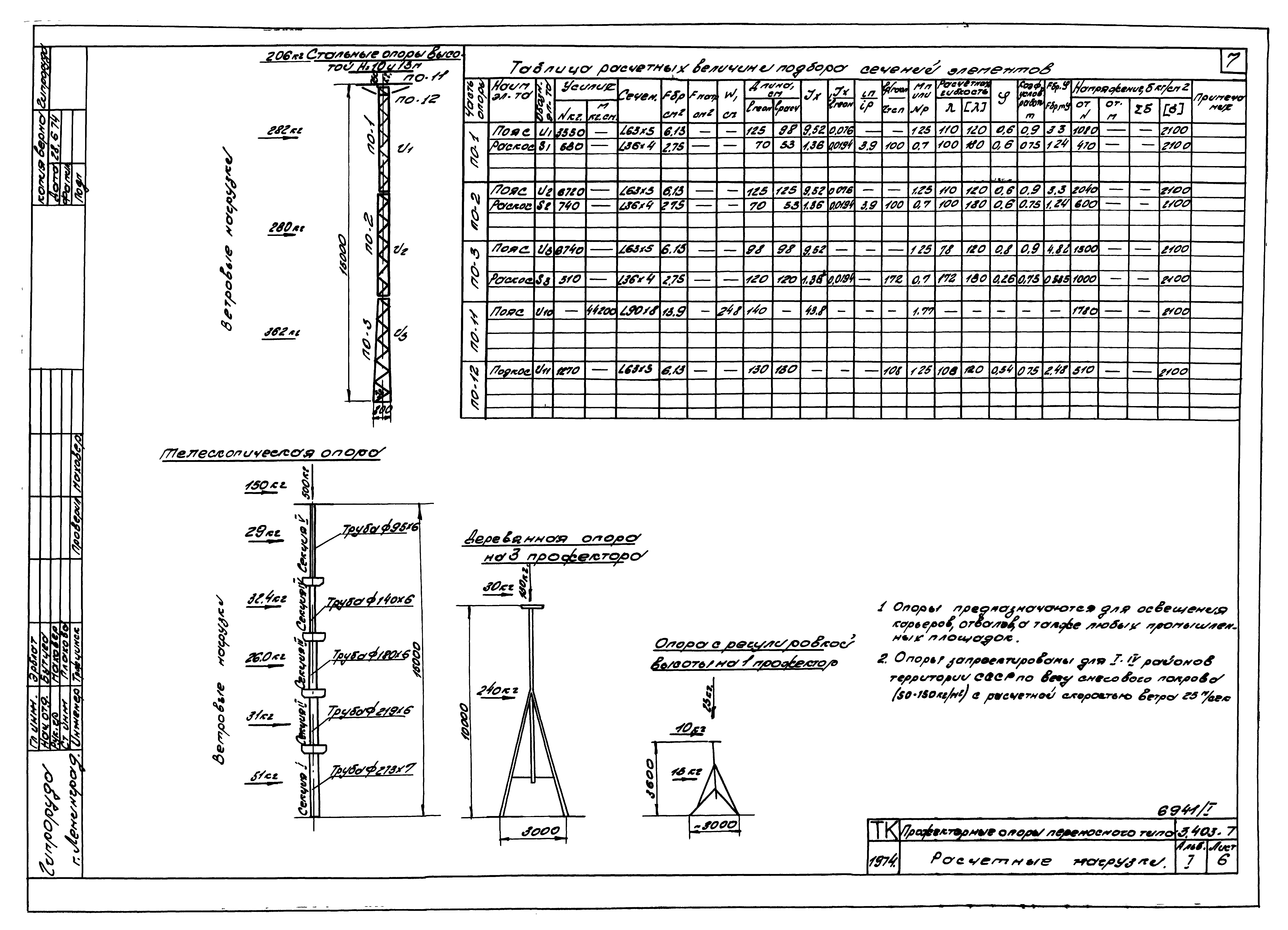 Серия 3.403-7