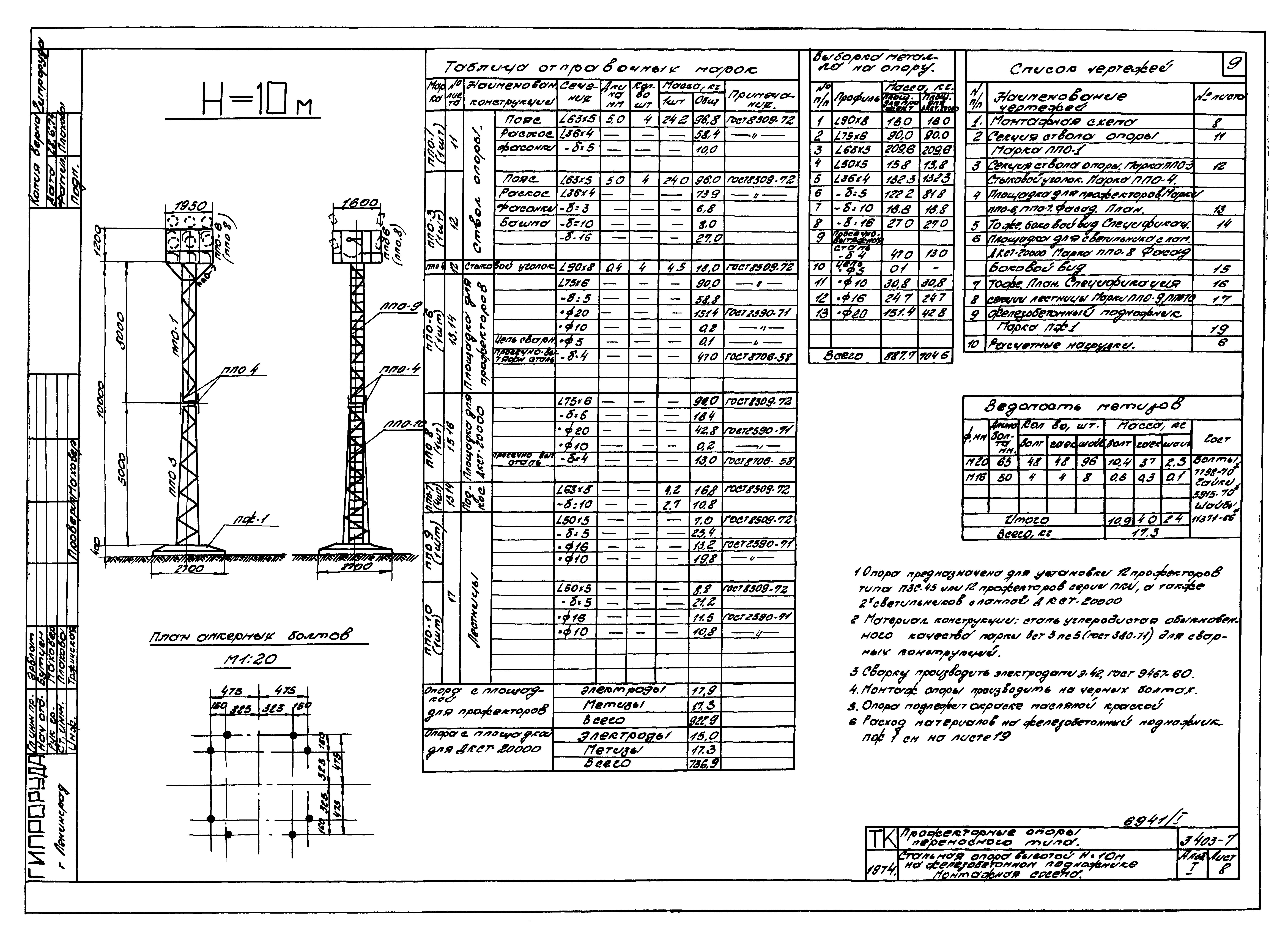 Серия 3.403-7