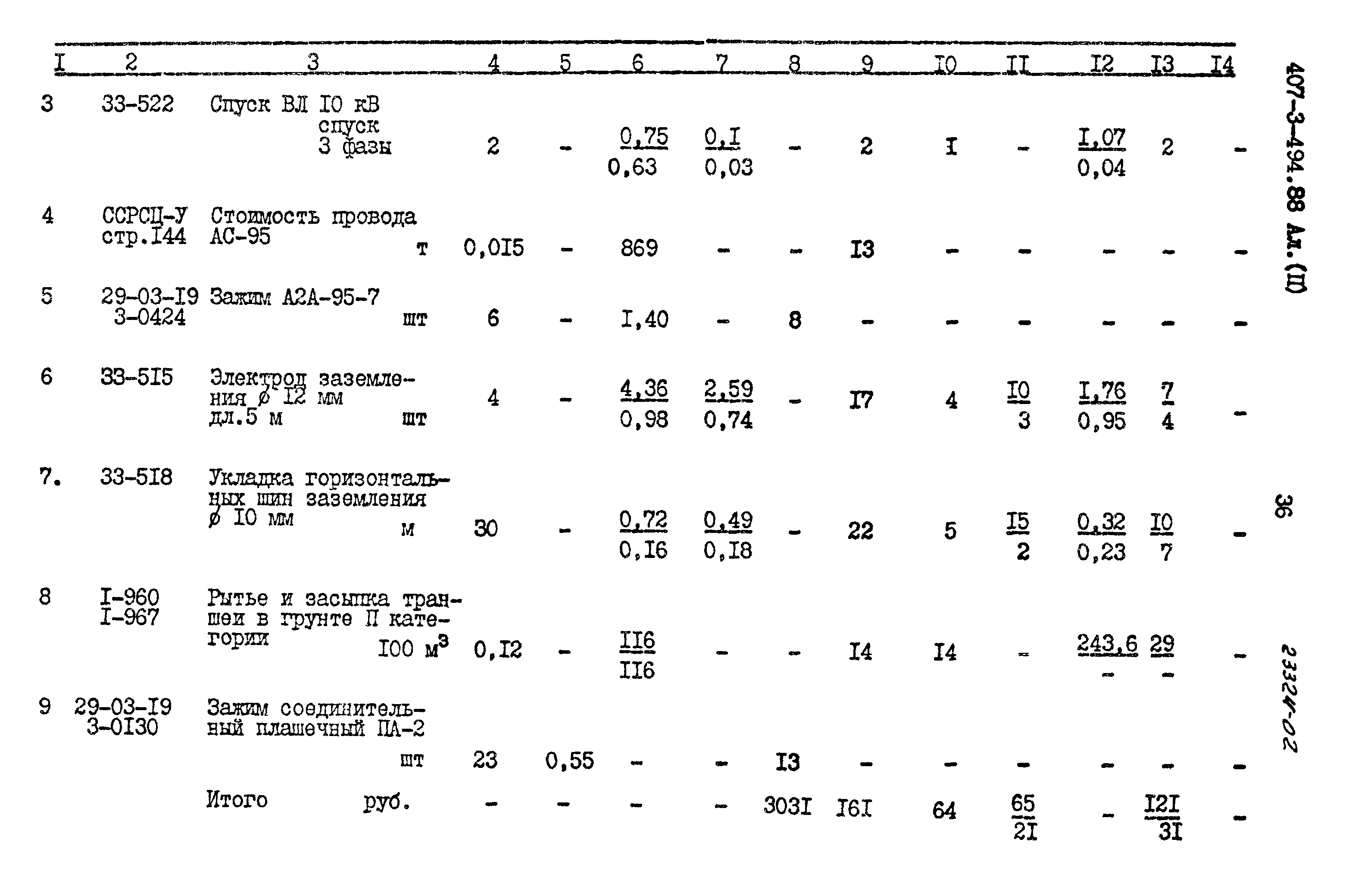 Типовой проект 407-3-494.88