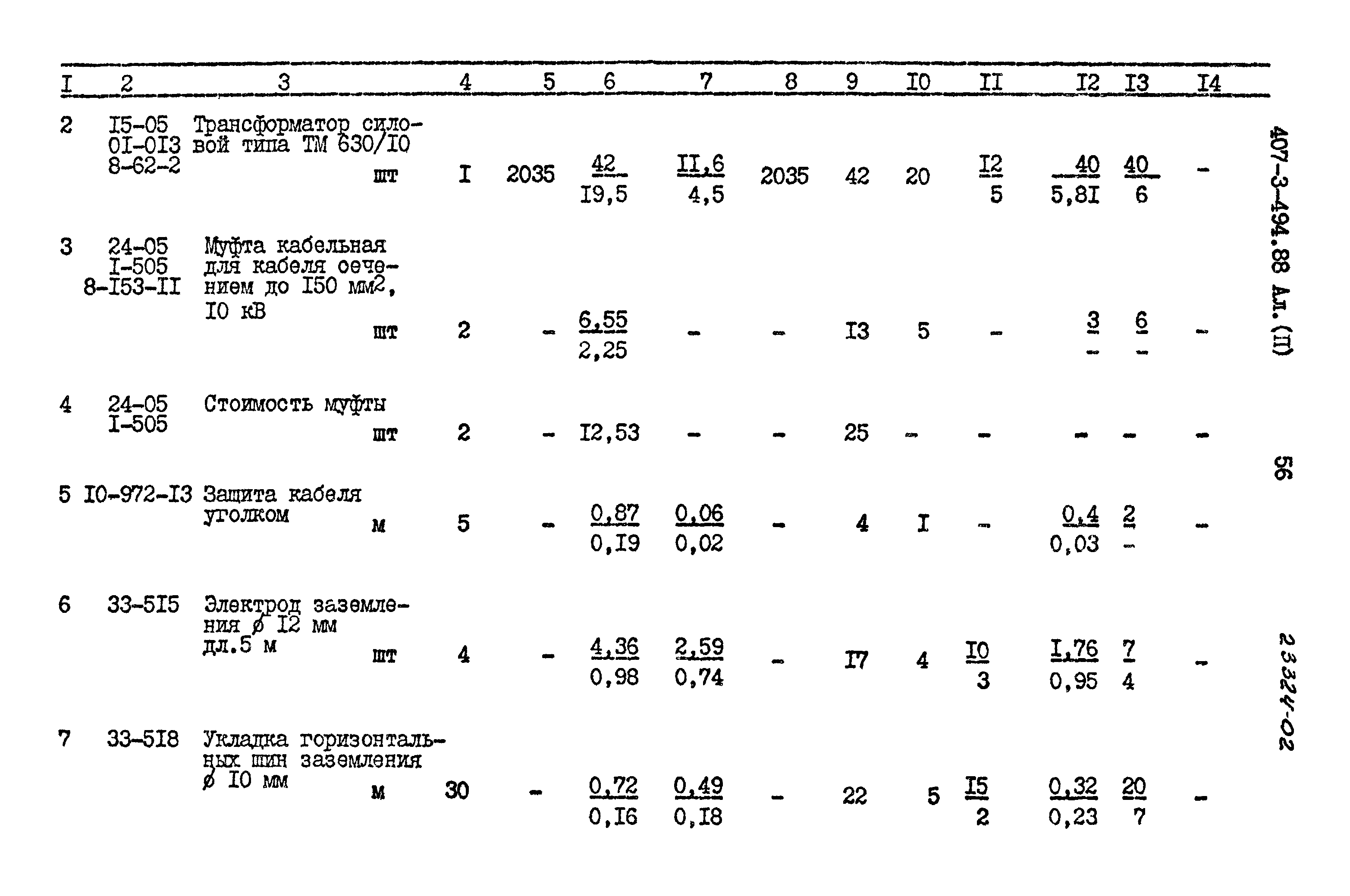 Типовой проект 407-3-494.88