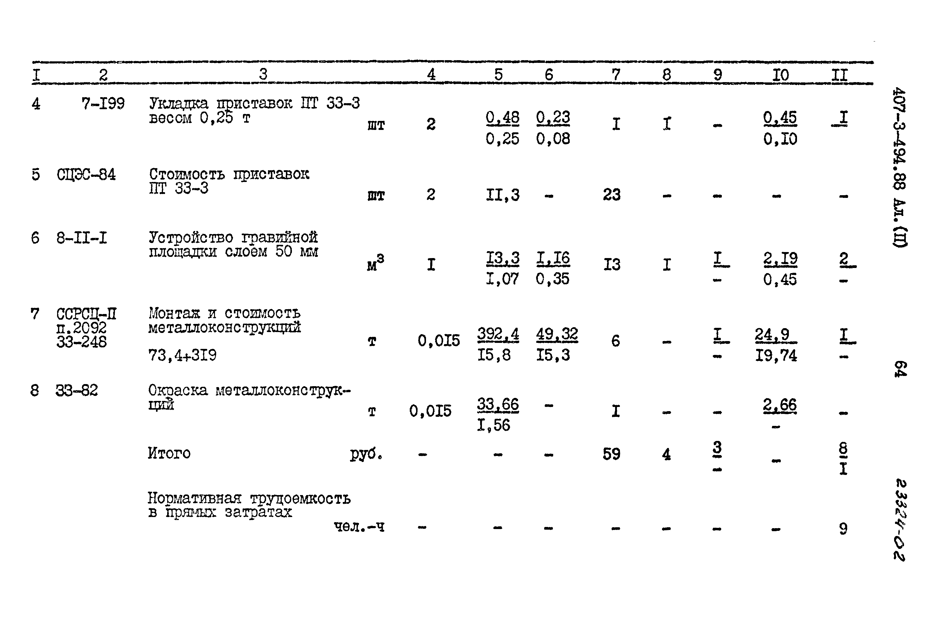 Типовой проект 407-3-494.88