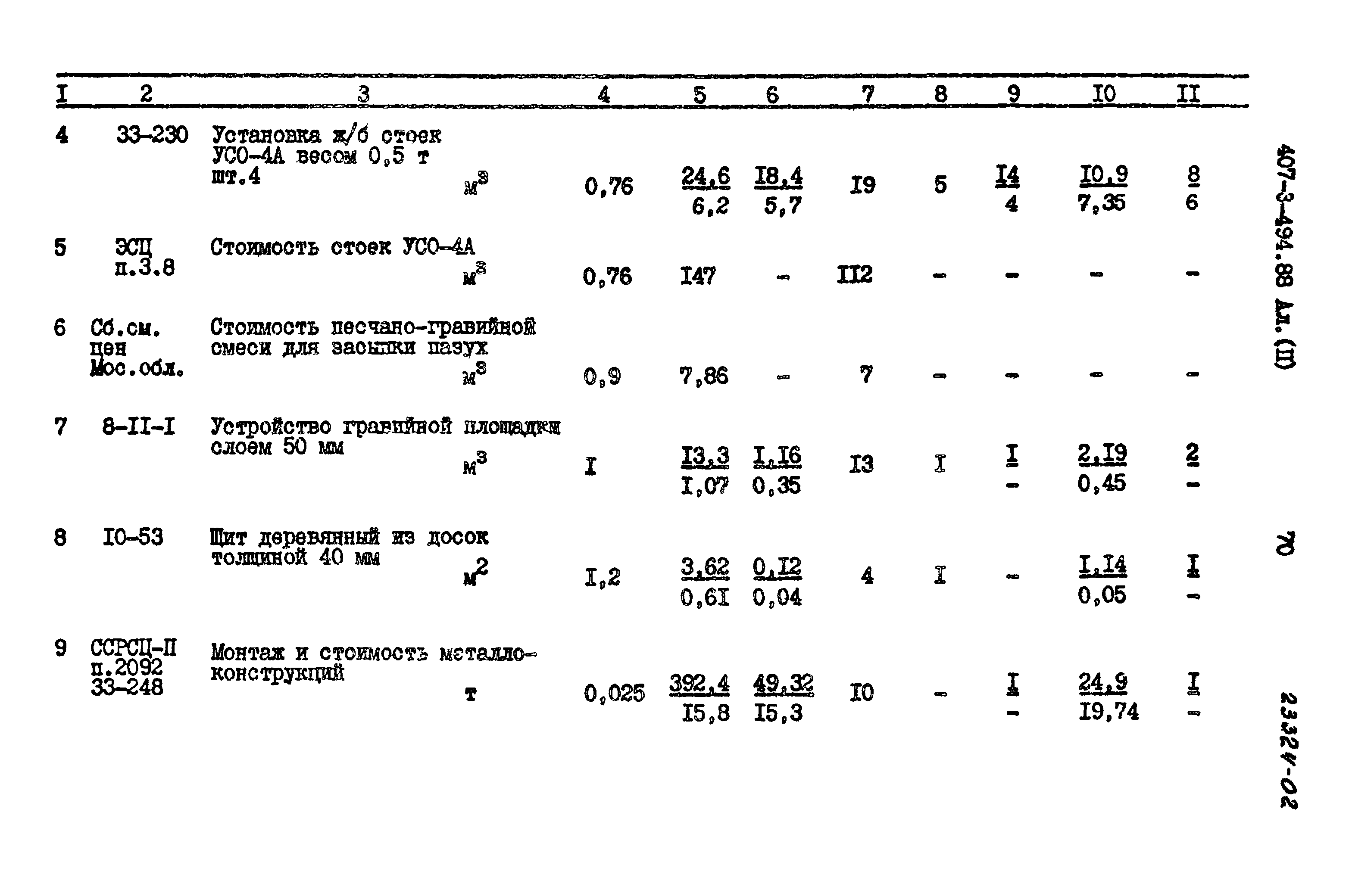 Типовой проект 407-3-494.88