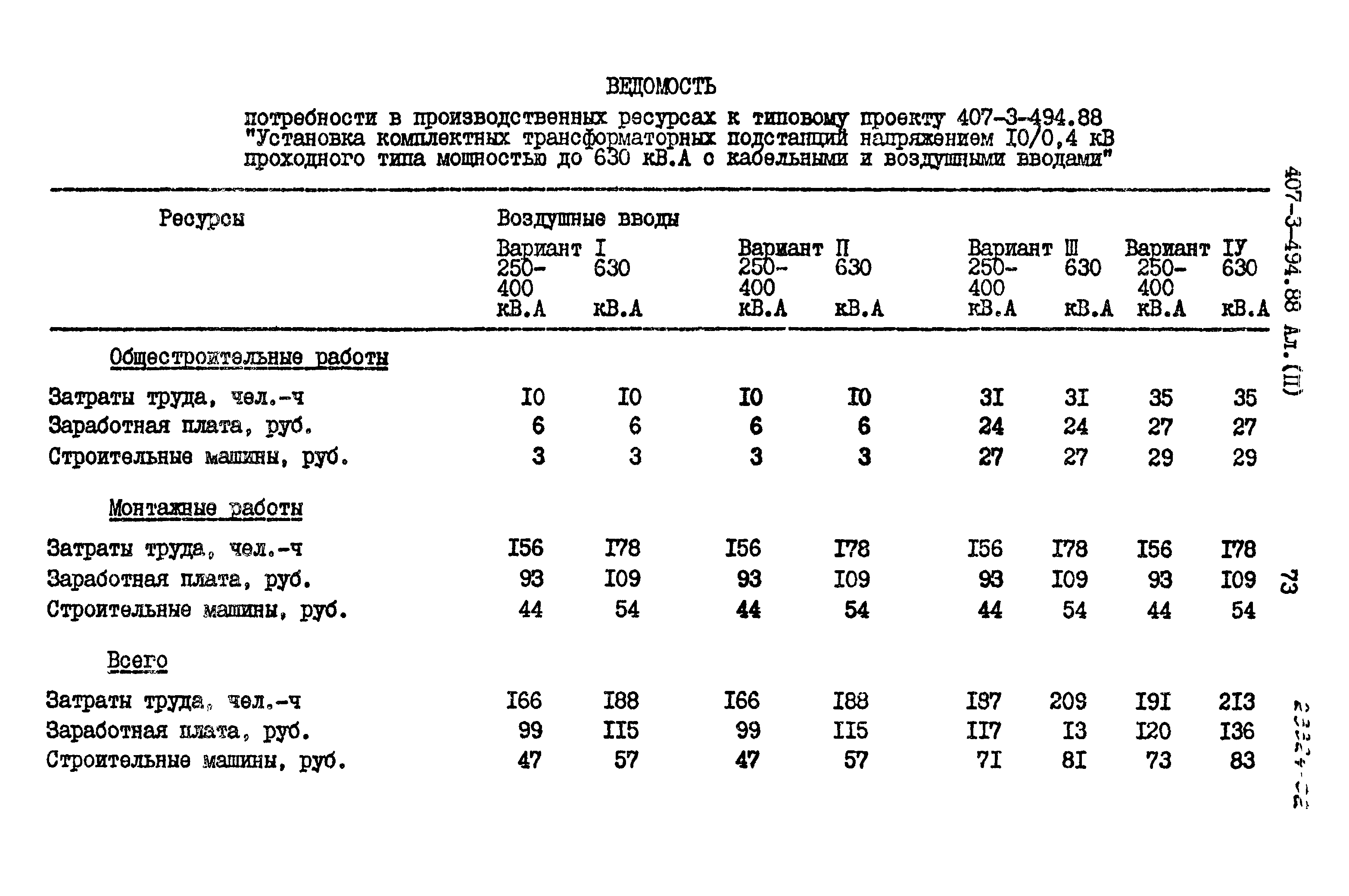 Типовой проект 407-3-494.88