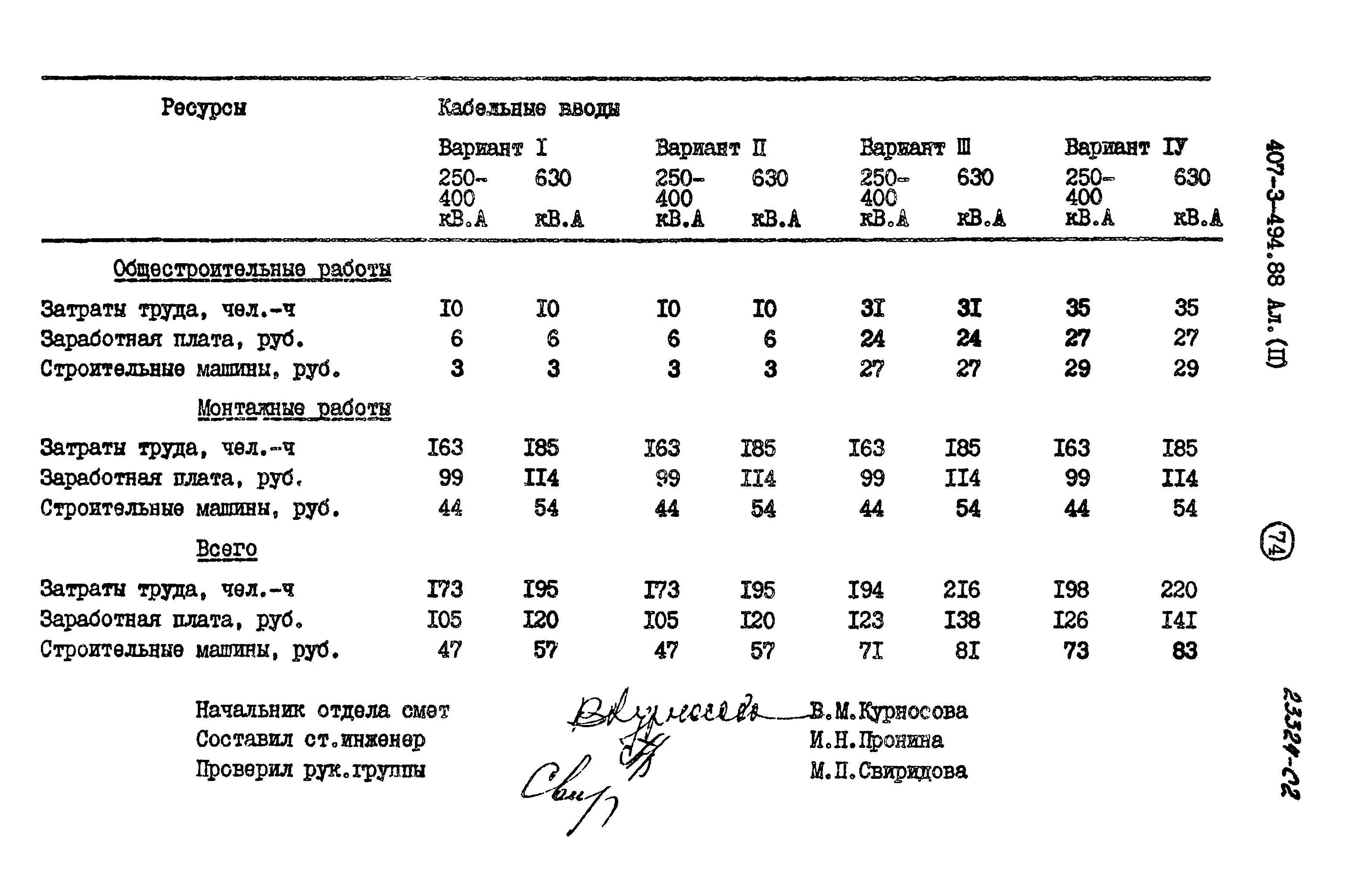 Типовой проект 407-3-494.88