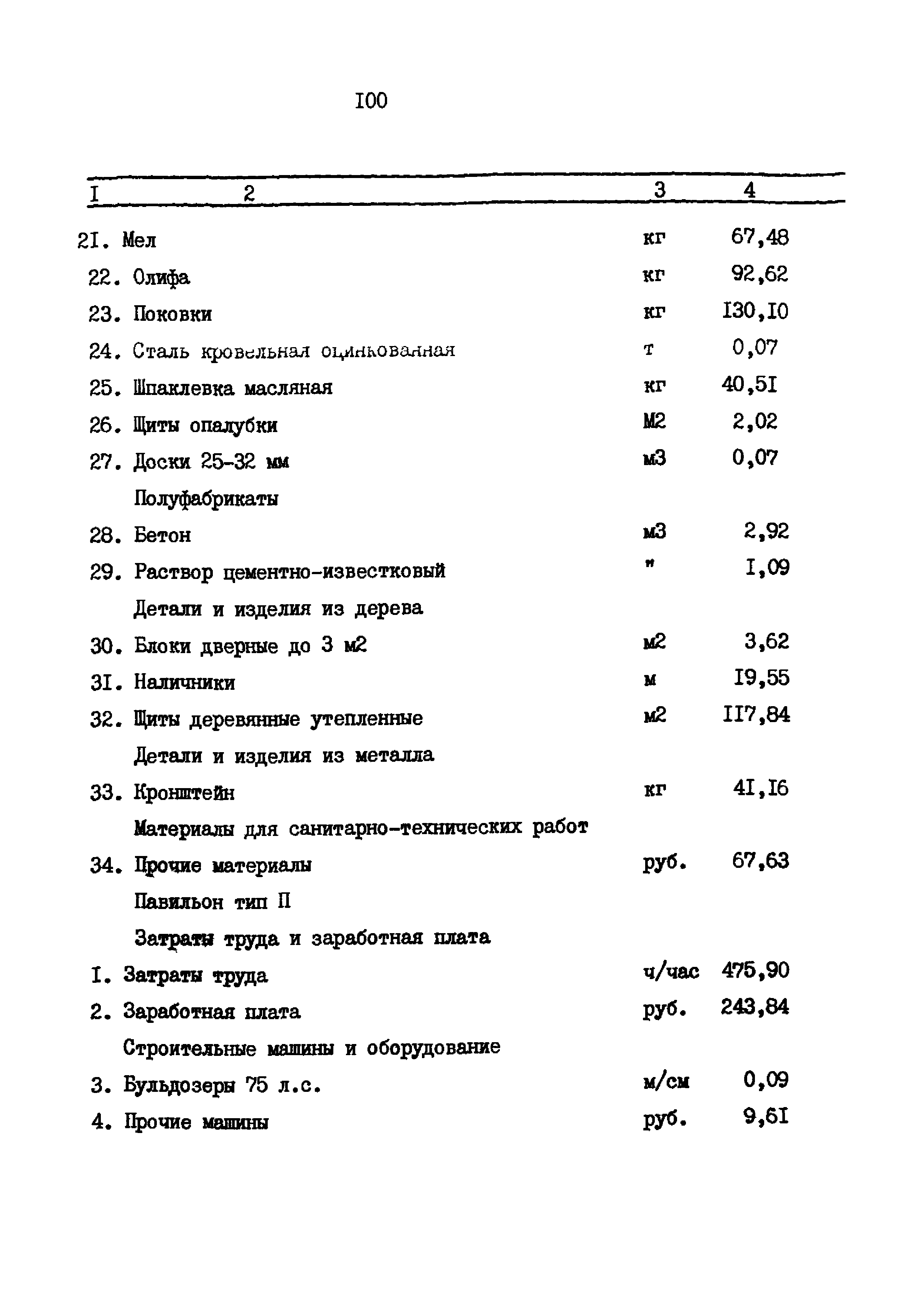 Типовой проект 320-58