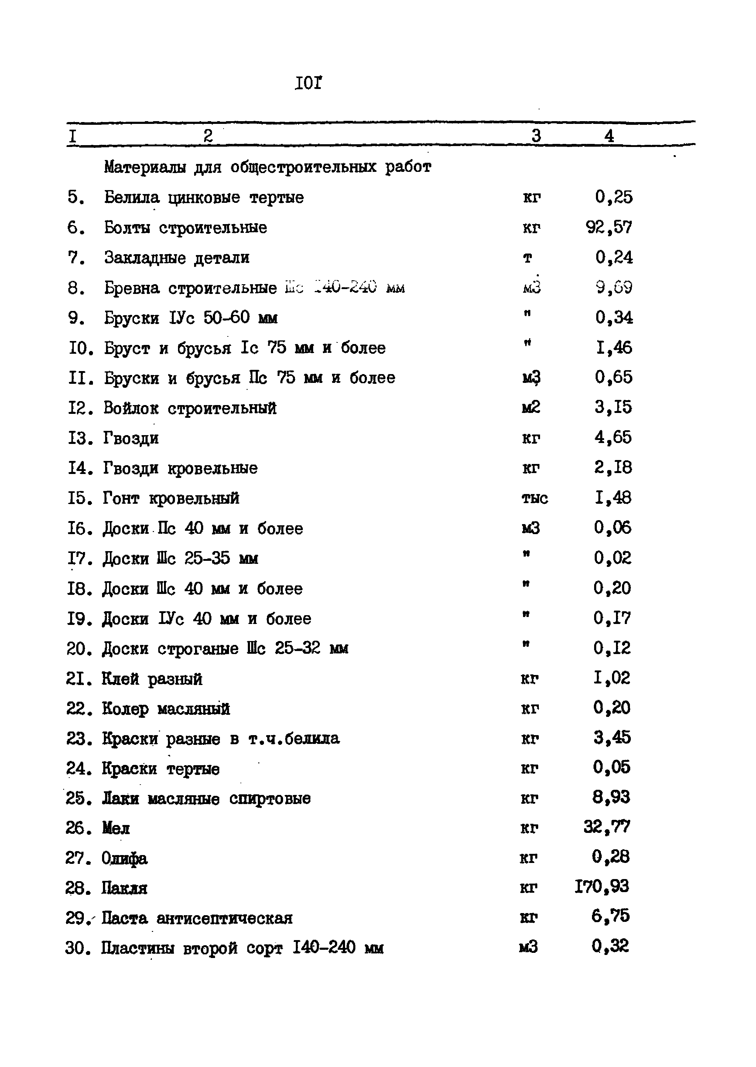 Типовой проект 320-58