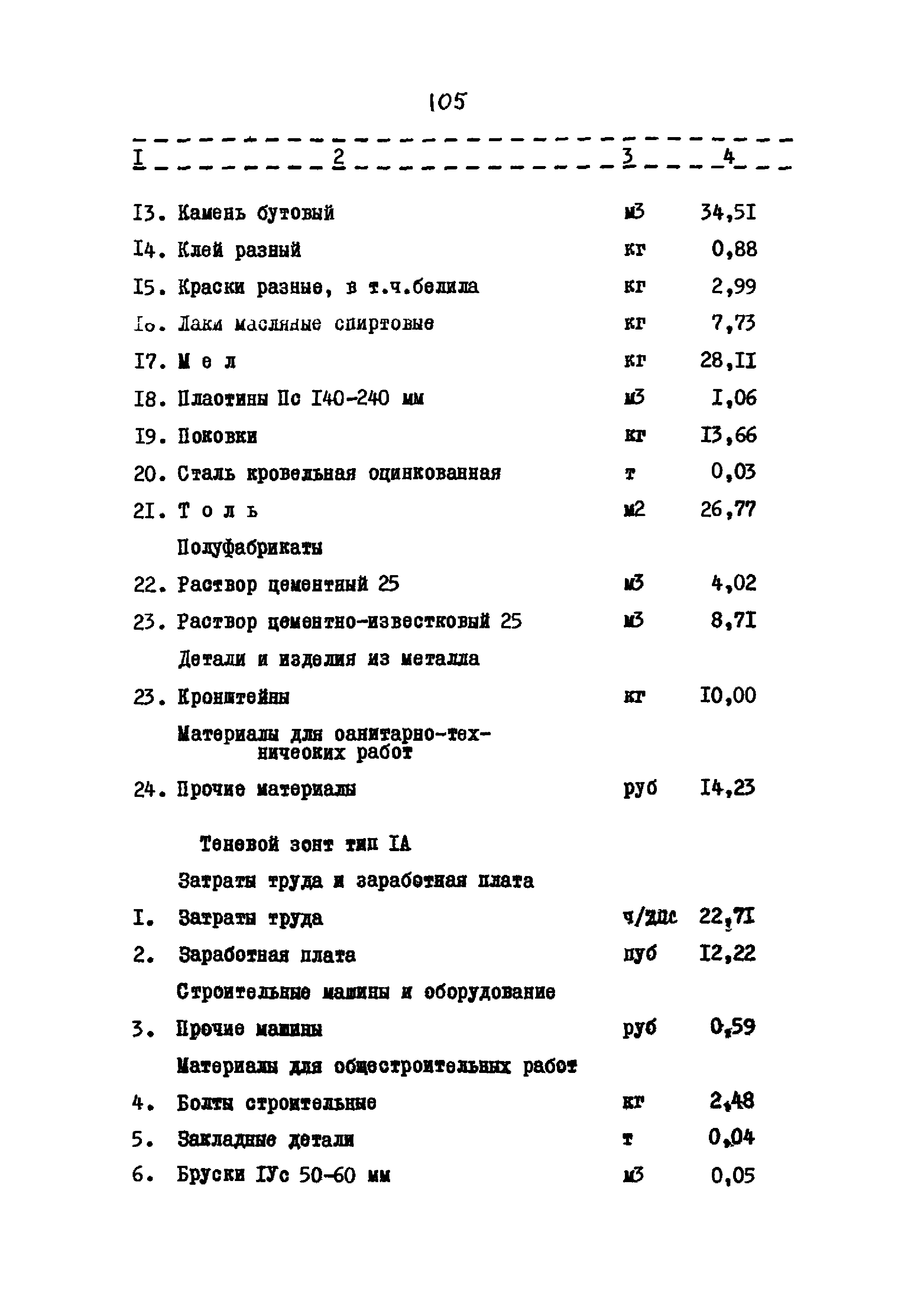 Типовой проект 320-58