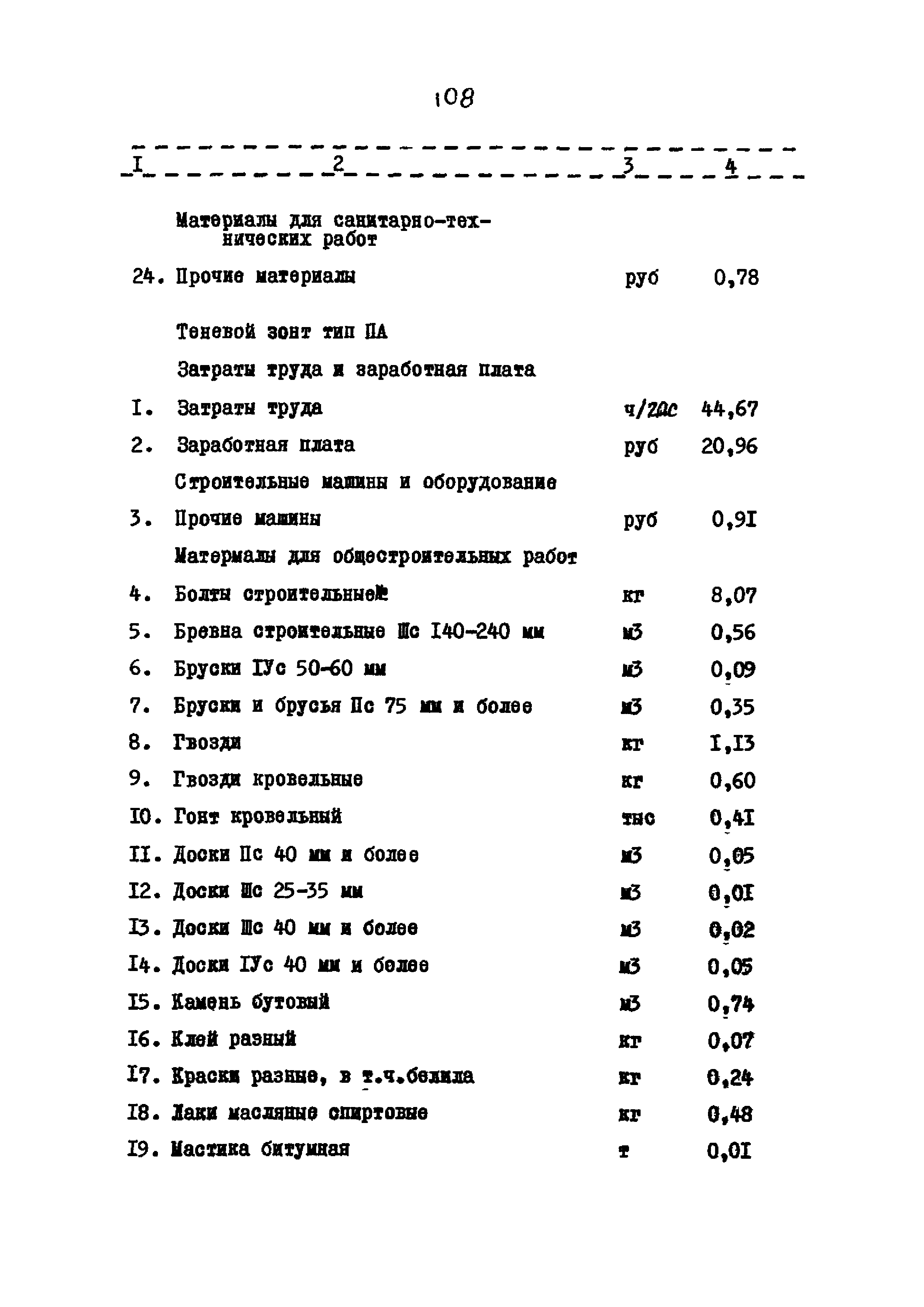 Типовой проект 320-58