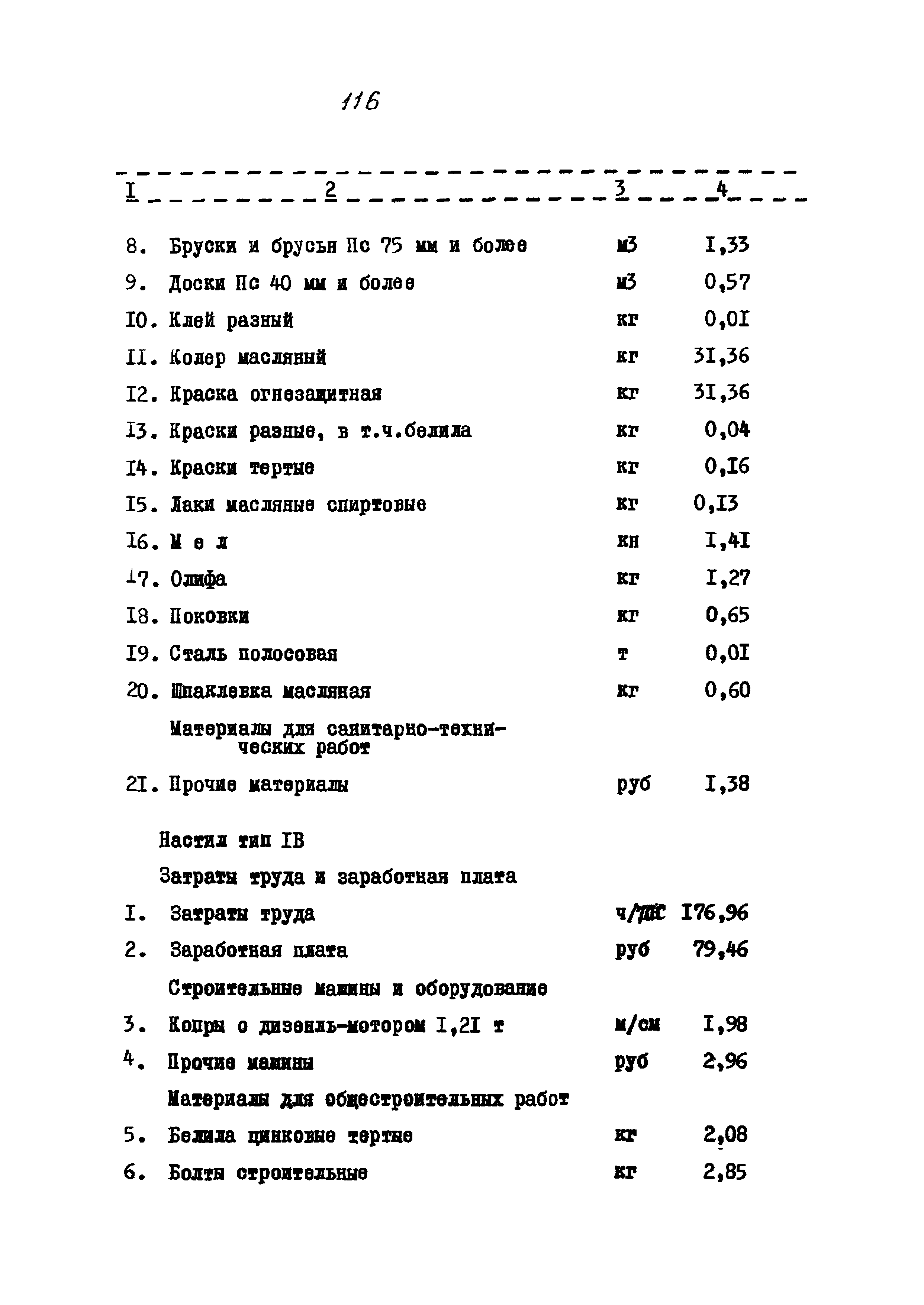 Типовой проект 320-58