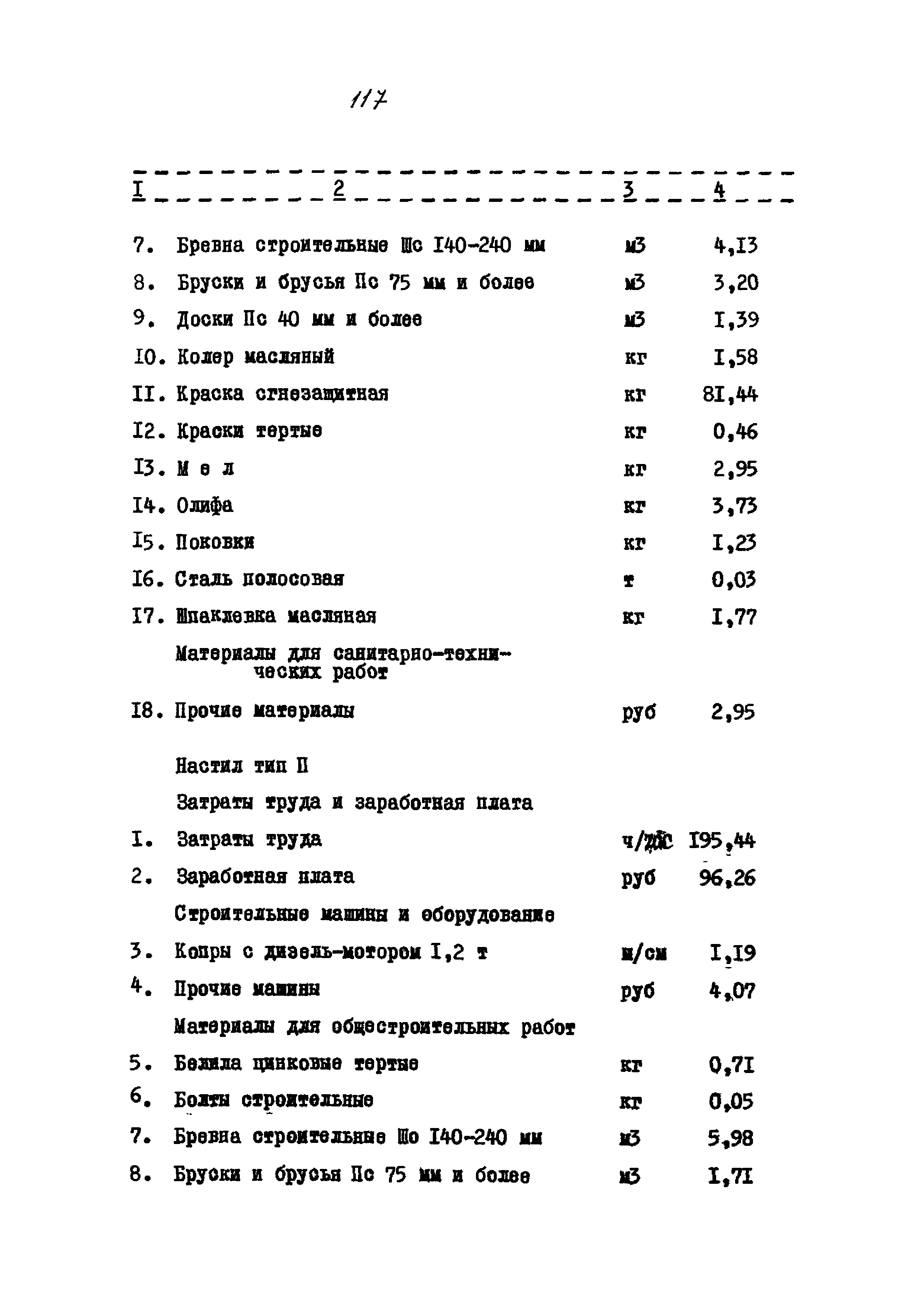 Типовой проект 320-58