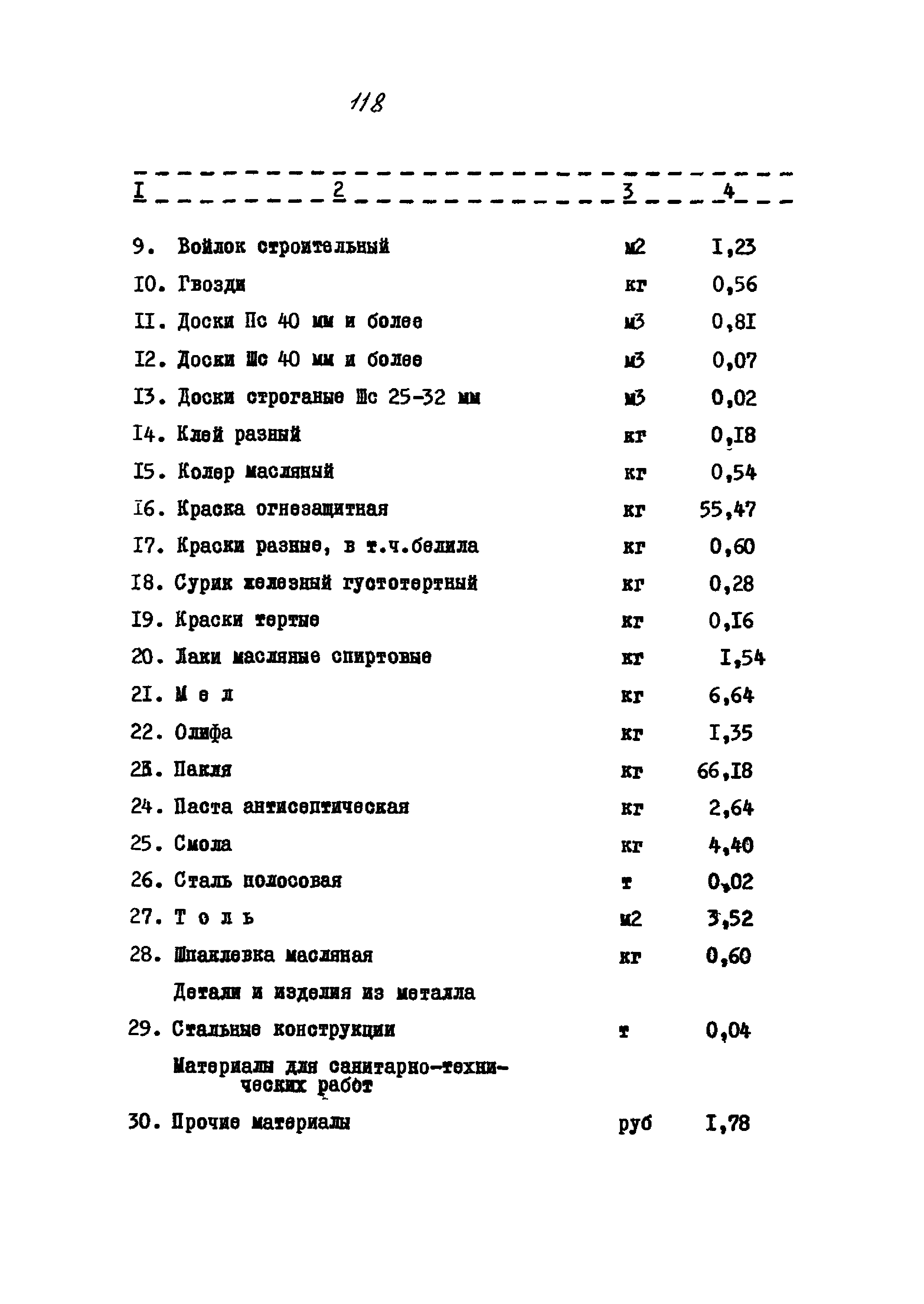 Типовой проект 320-58