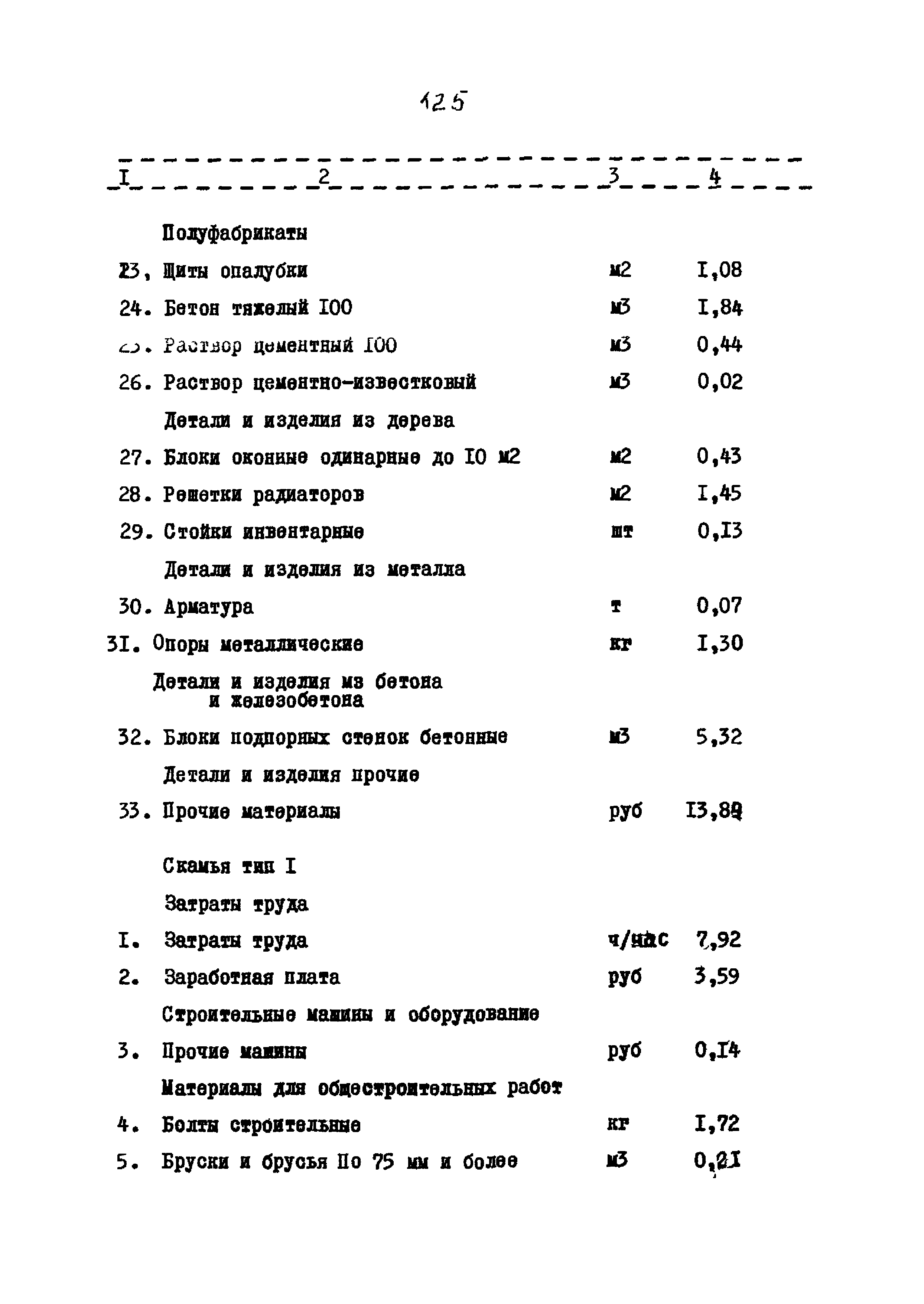 Типовой проект 320-58