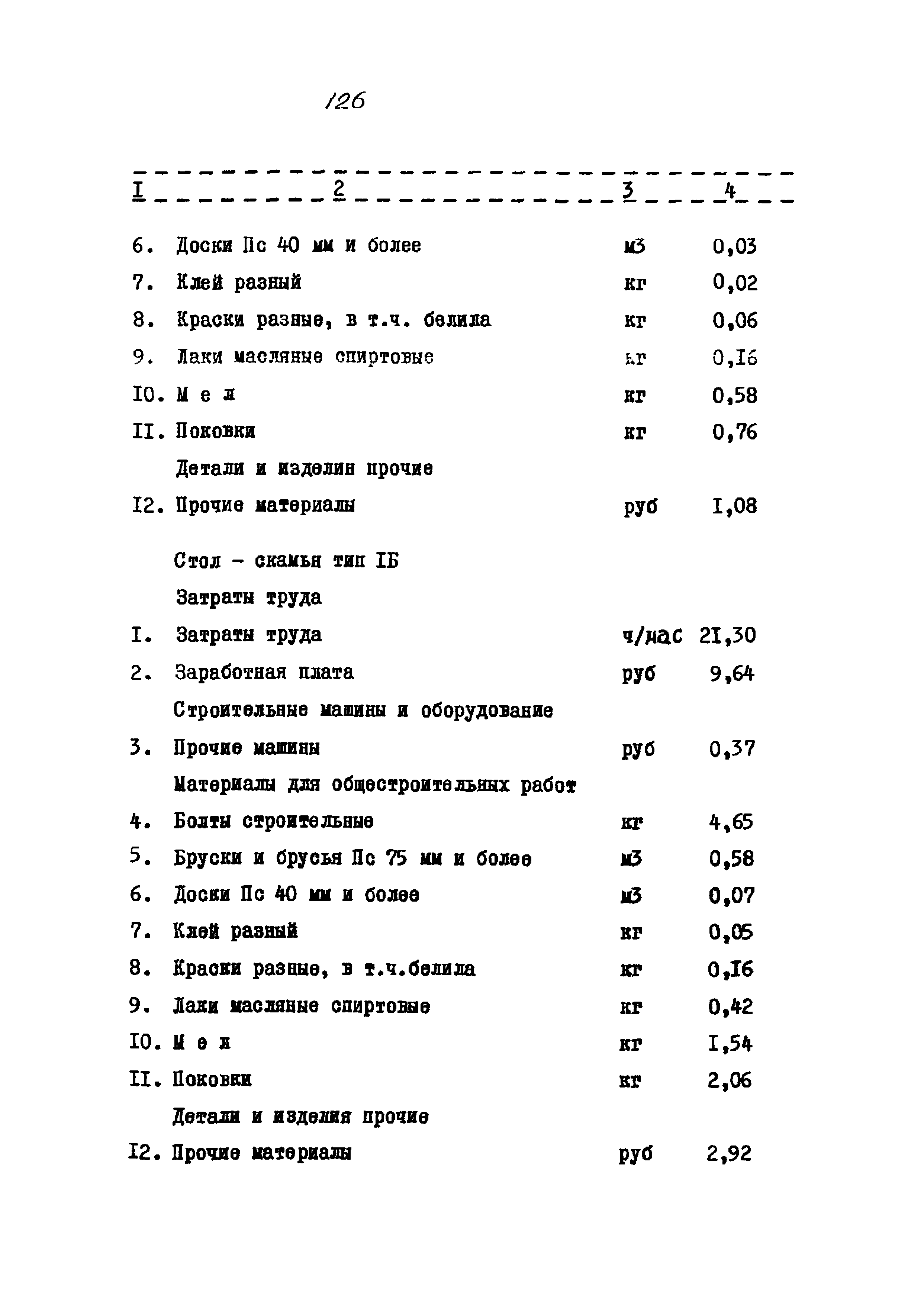 Типовой проект 320-58