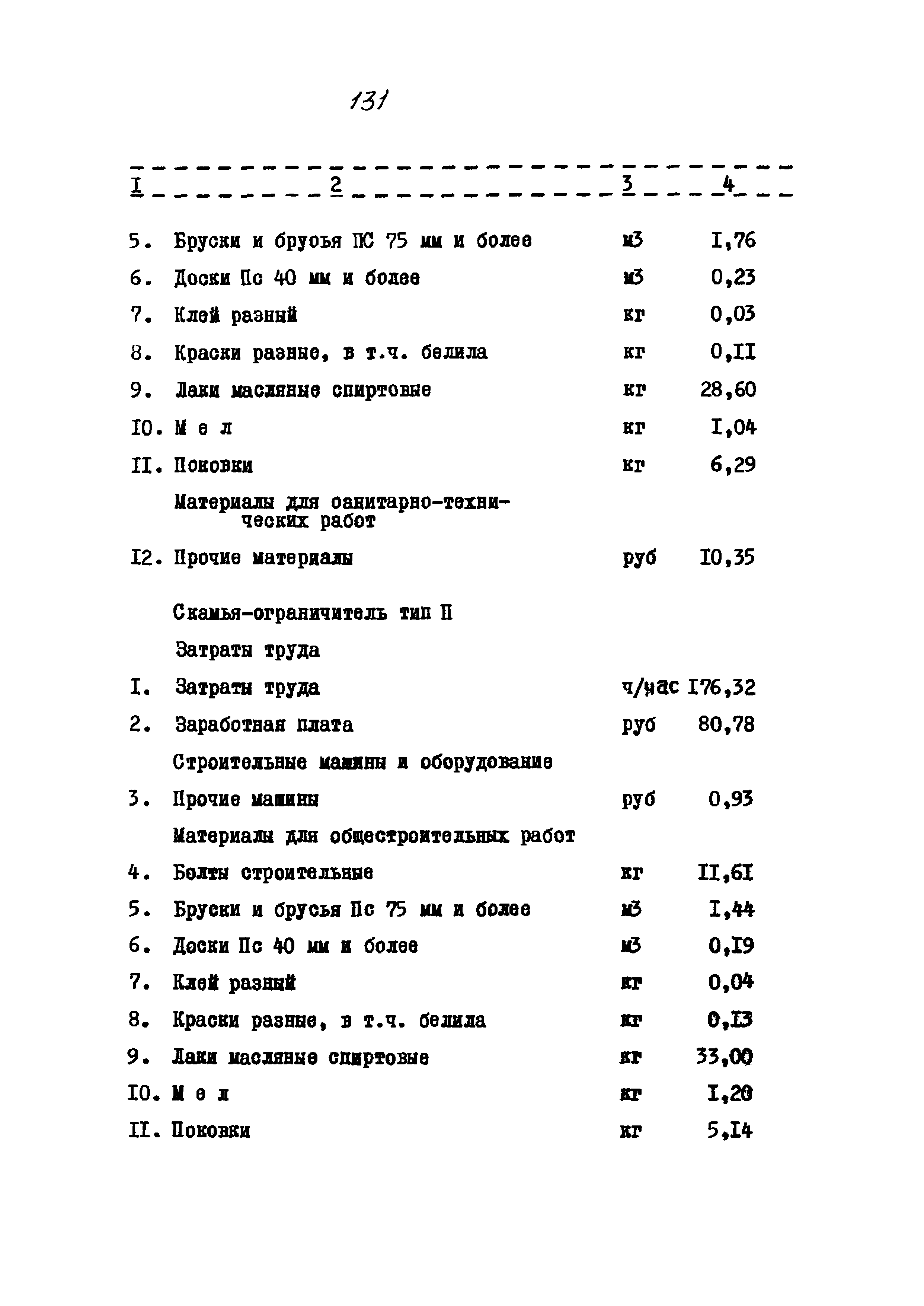 Типовой проект 320-58