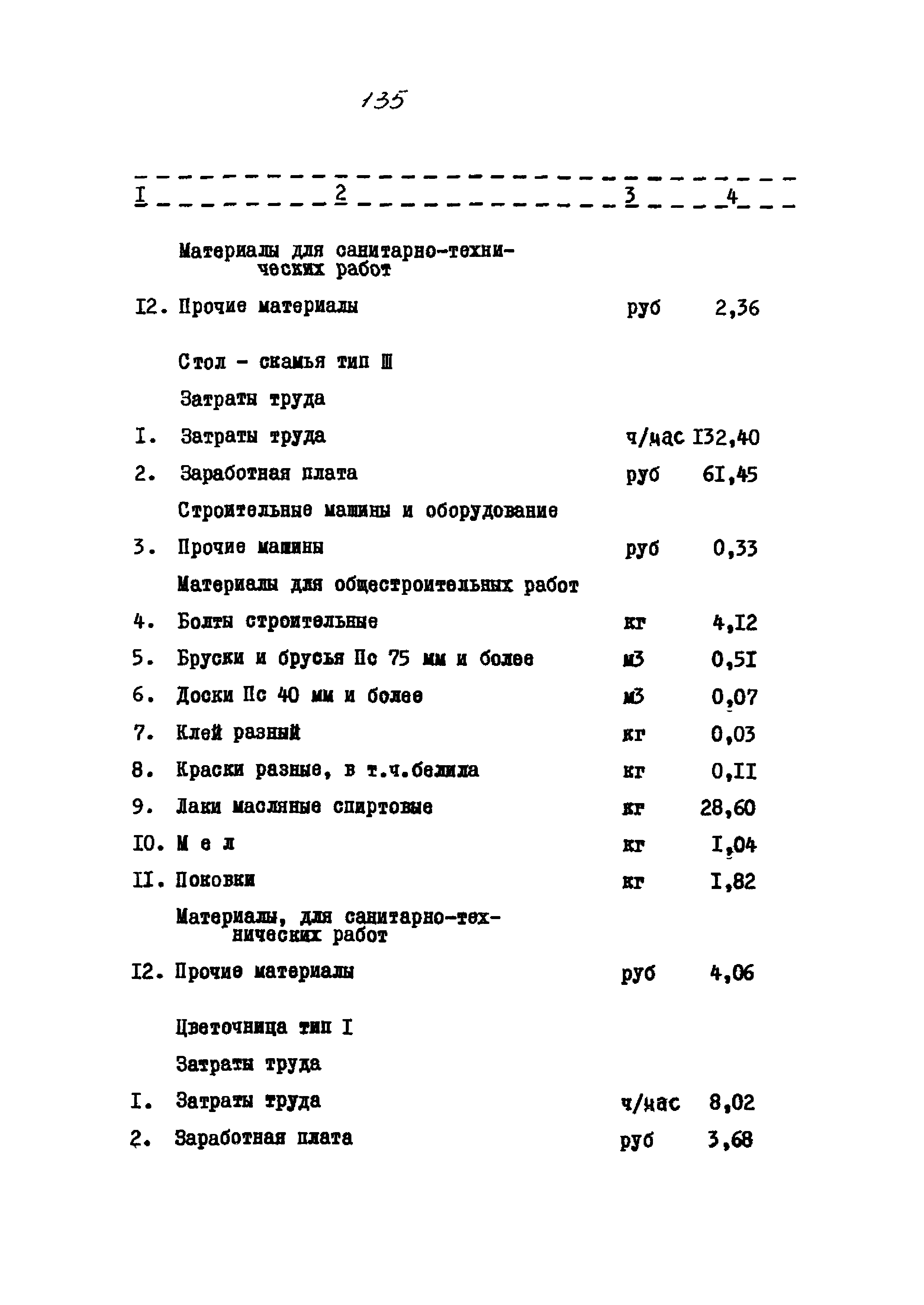 Типовой проект 320-58