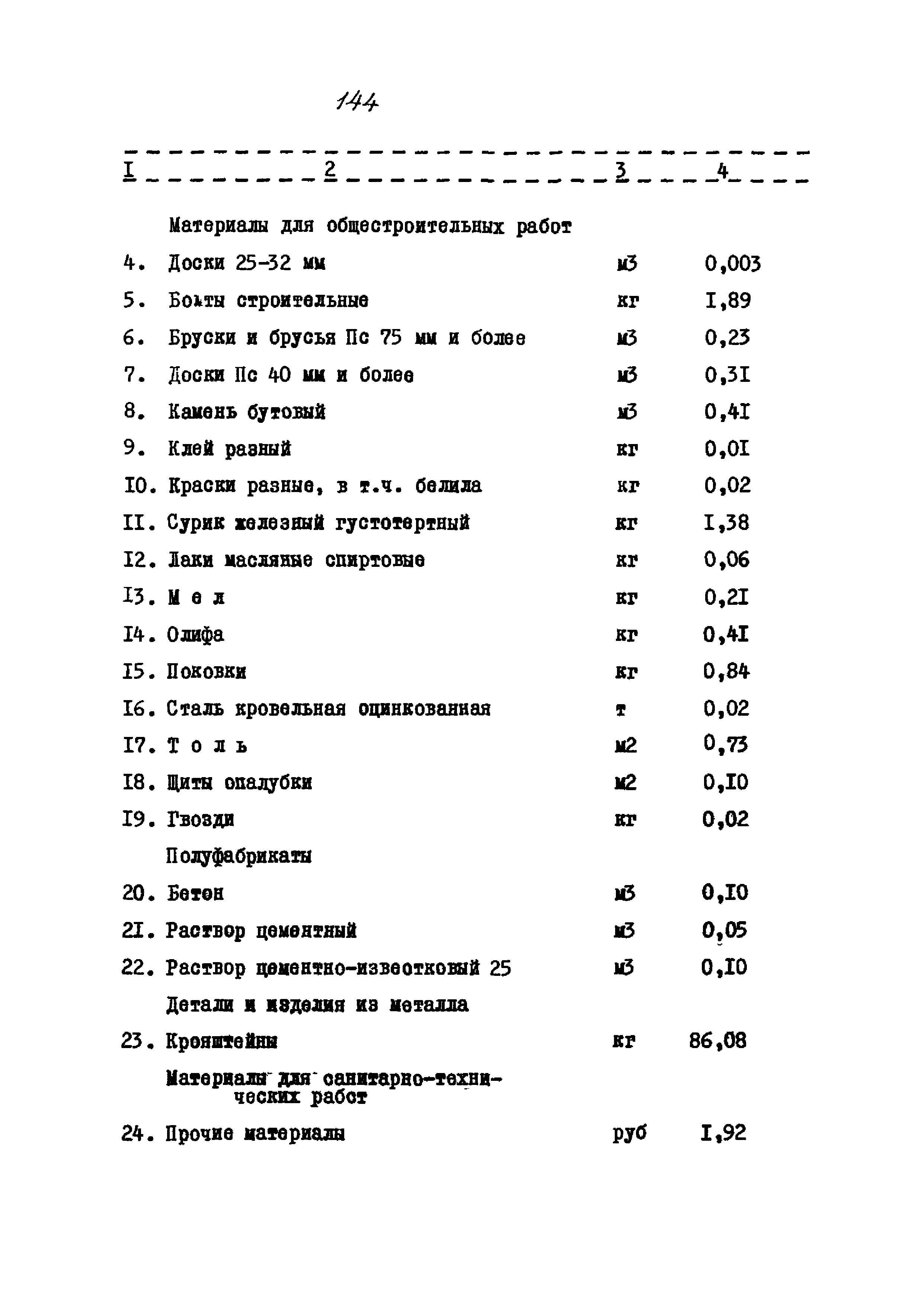 Типовой проект 320-58