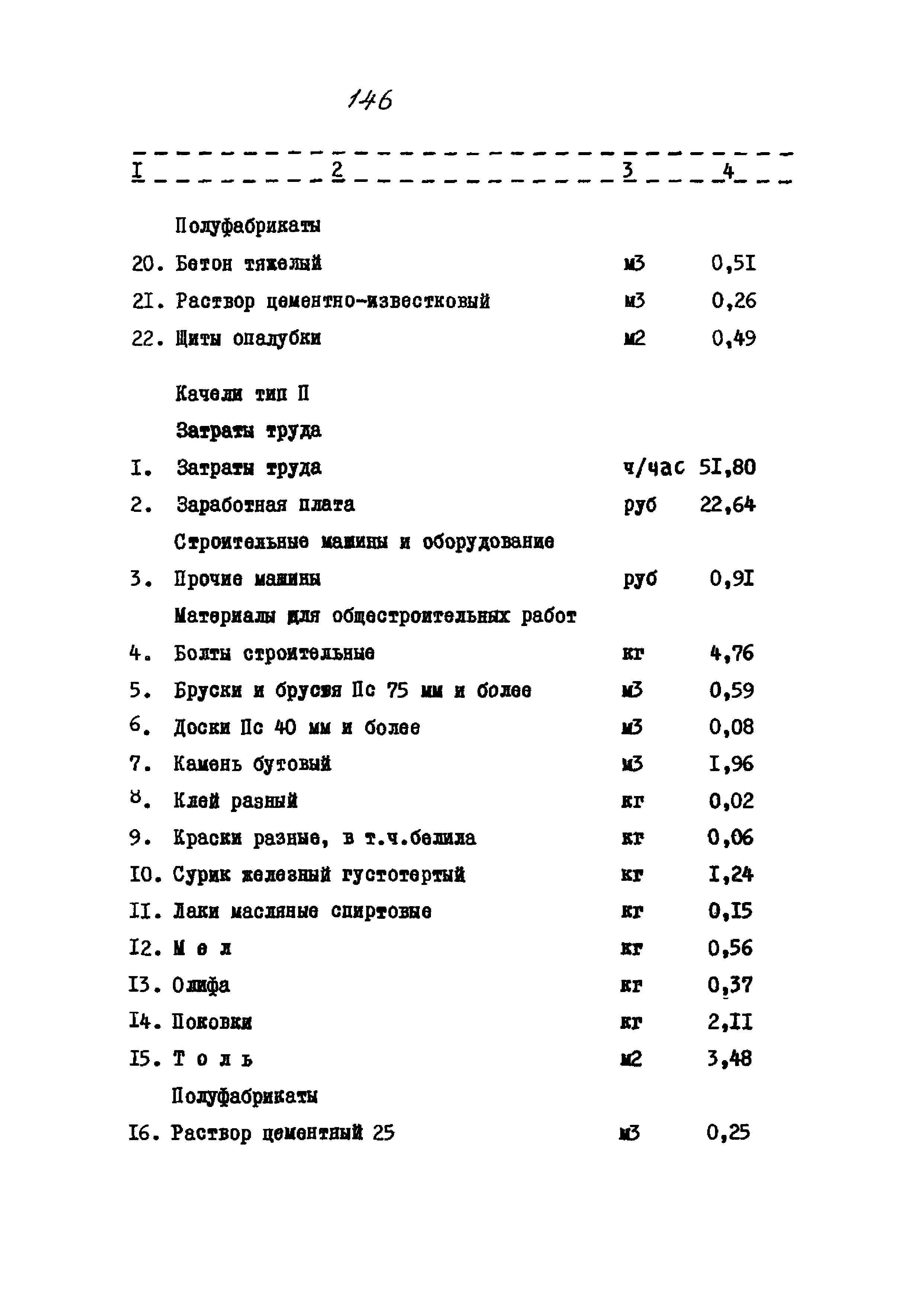 Типовой проект 320-58