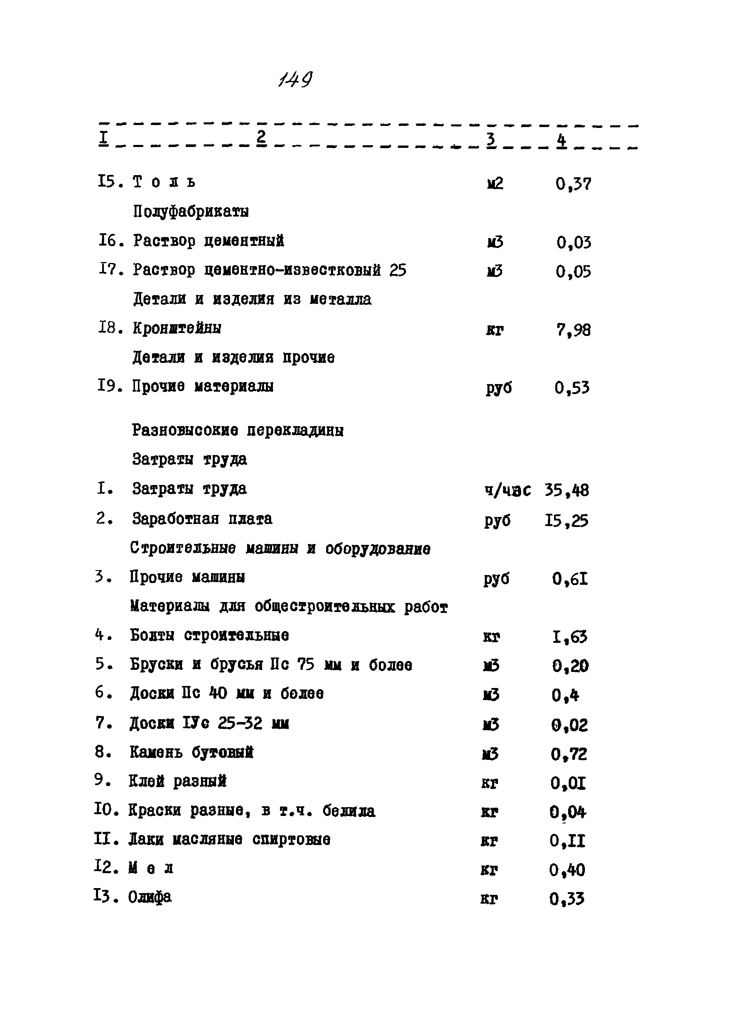 Типовой проект 320-58