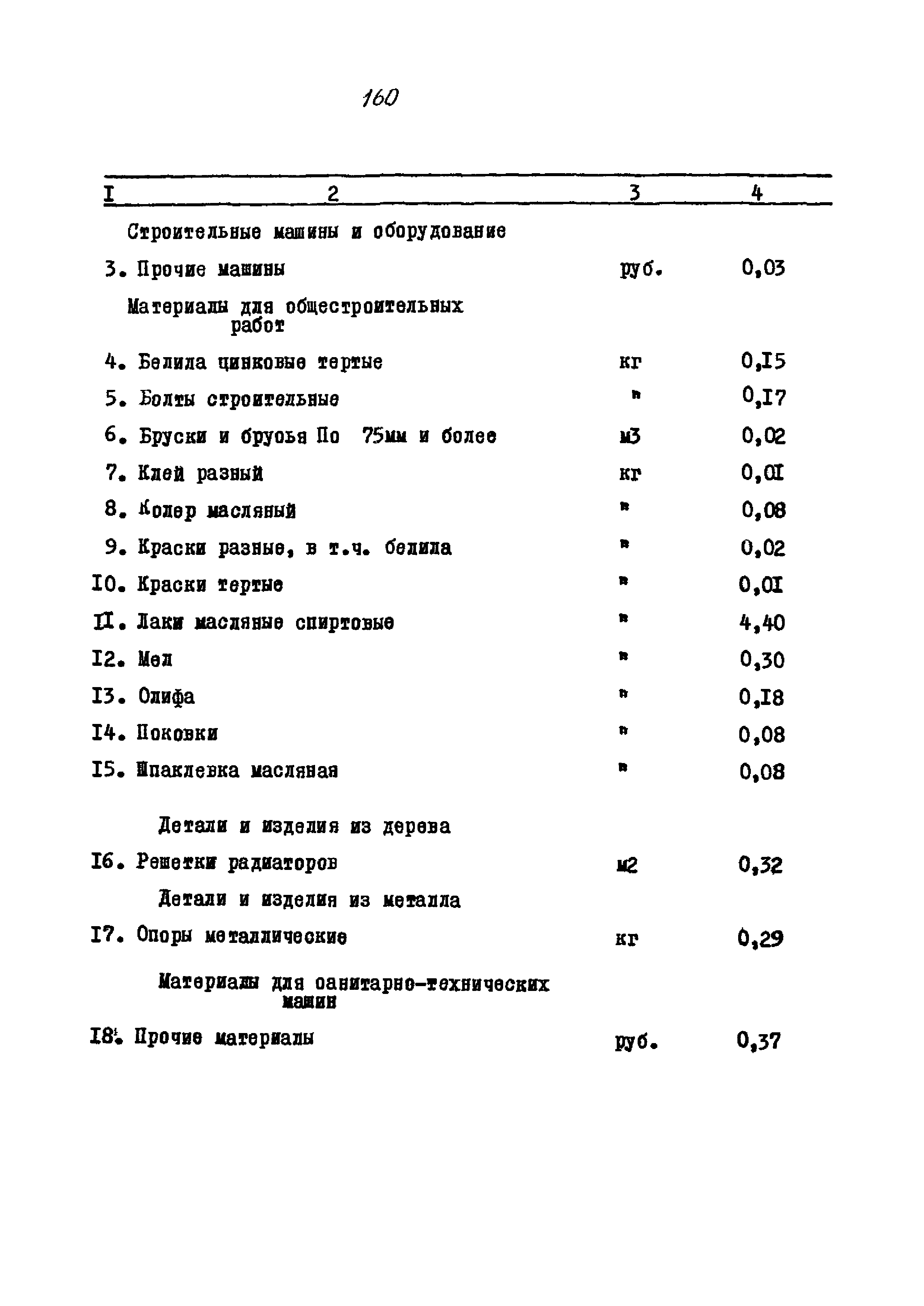 Типовой проект 320-58