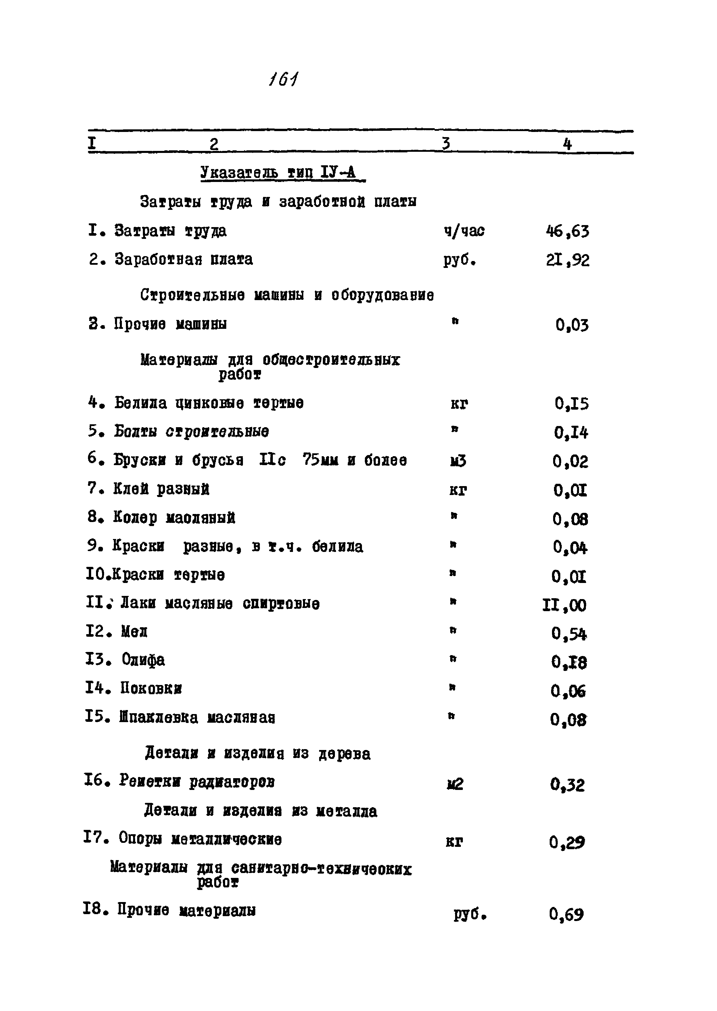 Типовой проект 320-58