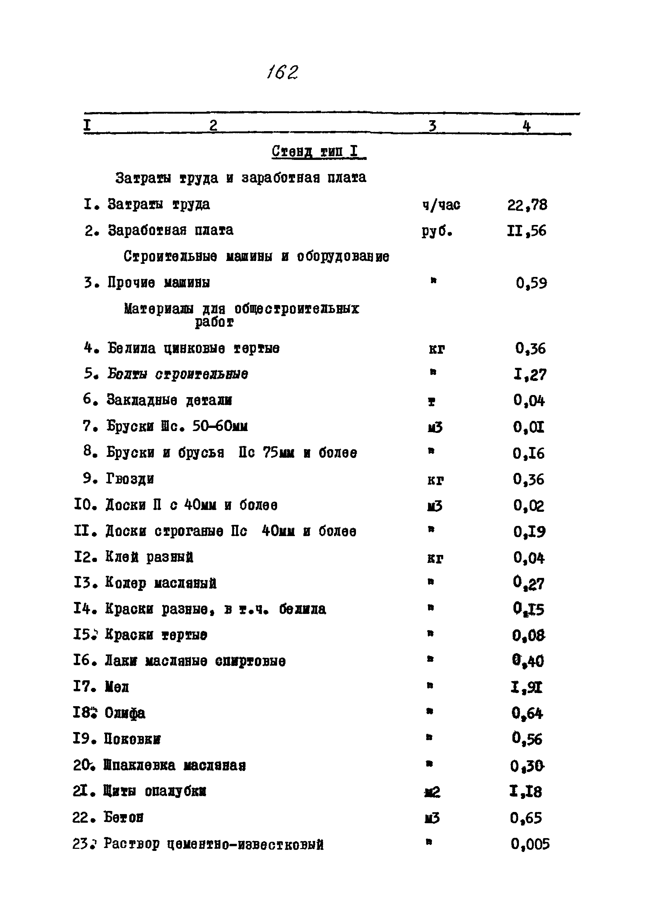 Типовой проект 320-58