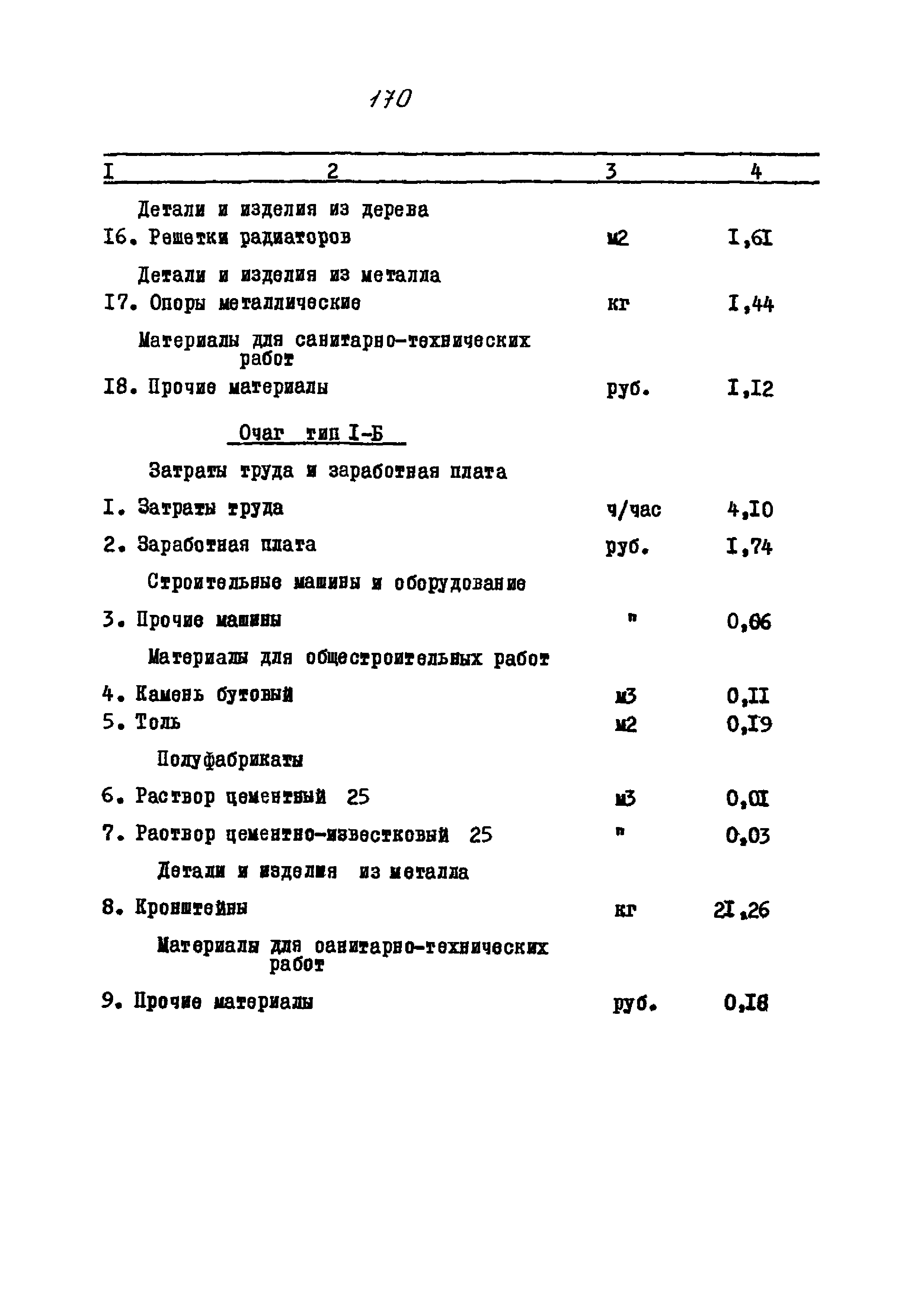 Типовой проект 320-58