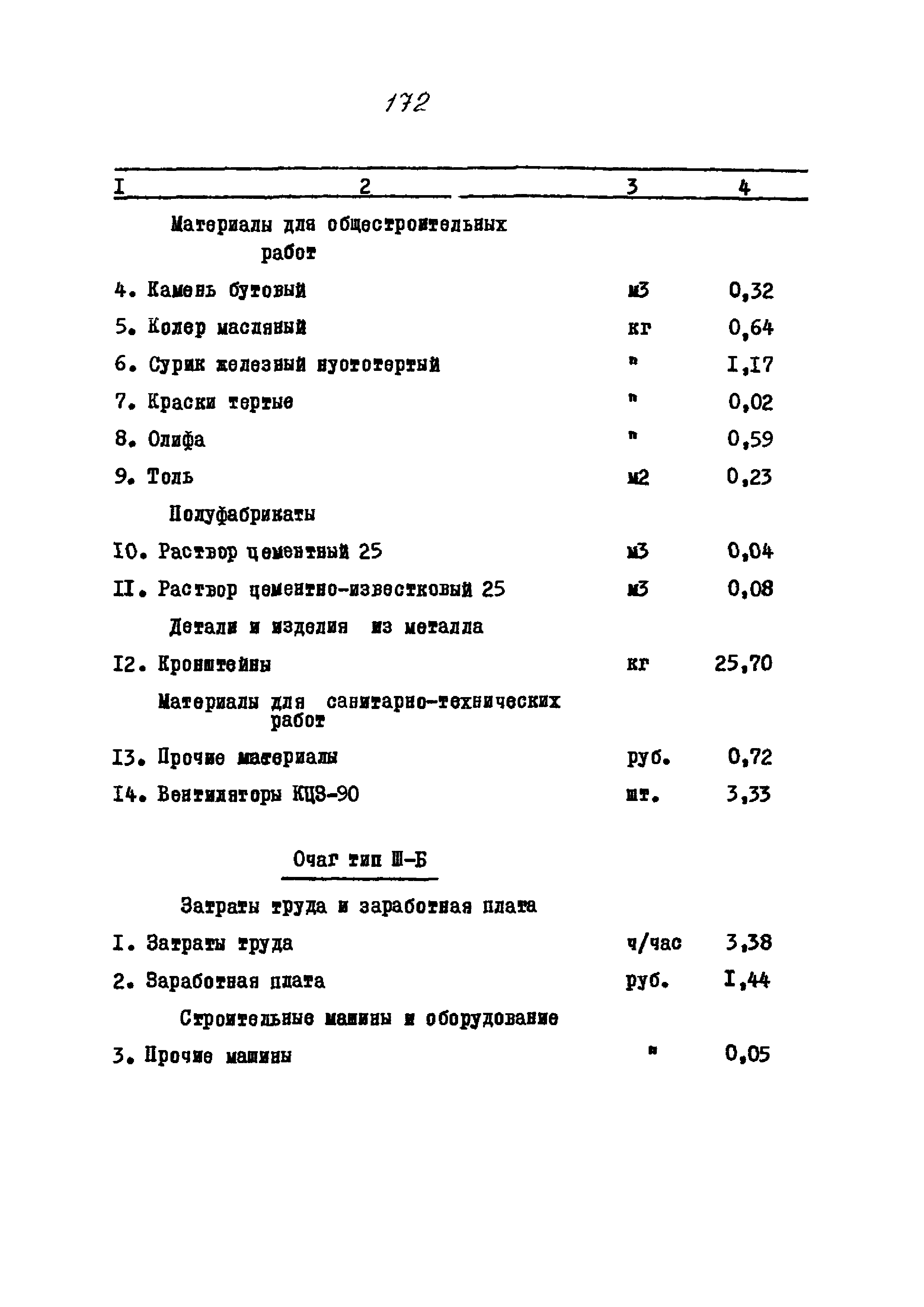 Типовой проект 320-58