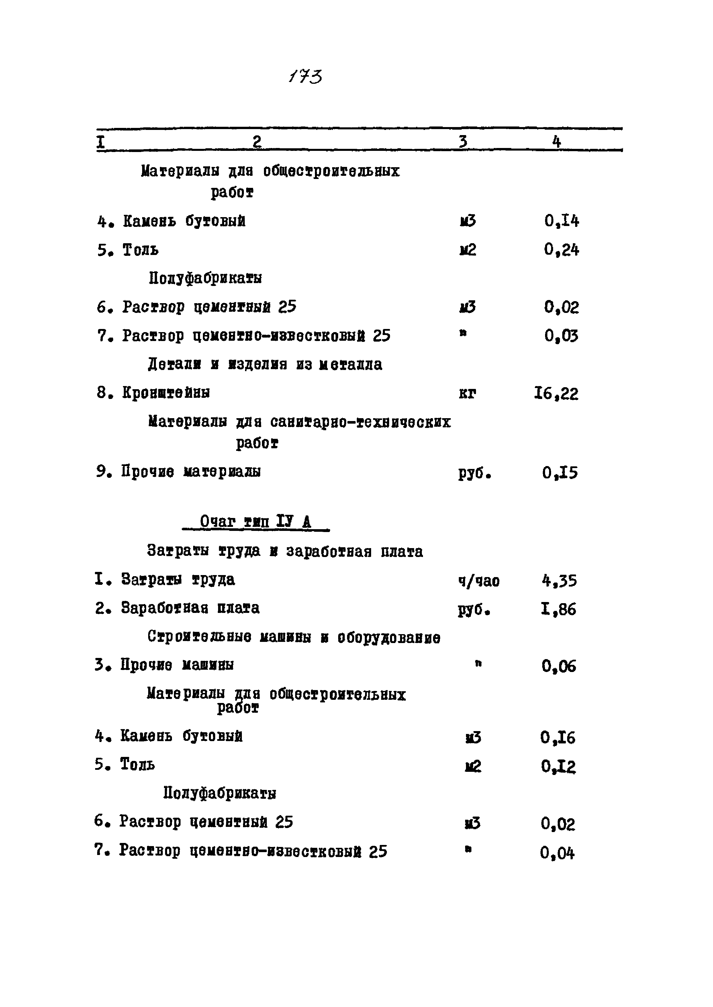 Типовой проект 320-58