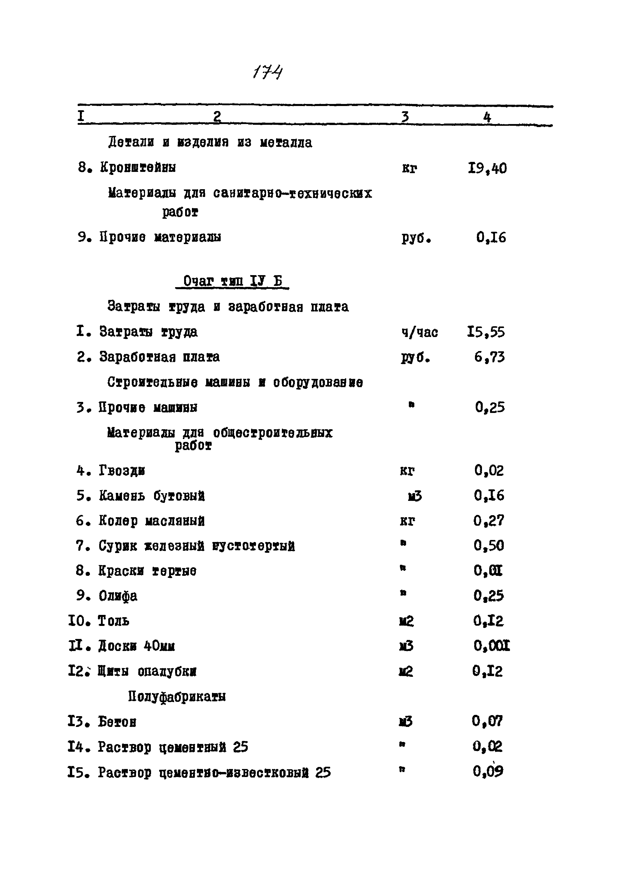 Типовой проект 320-58